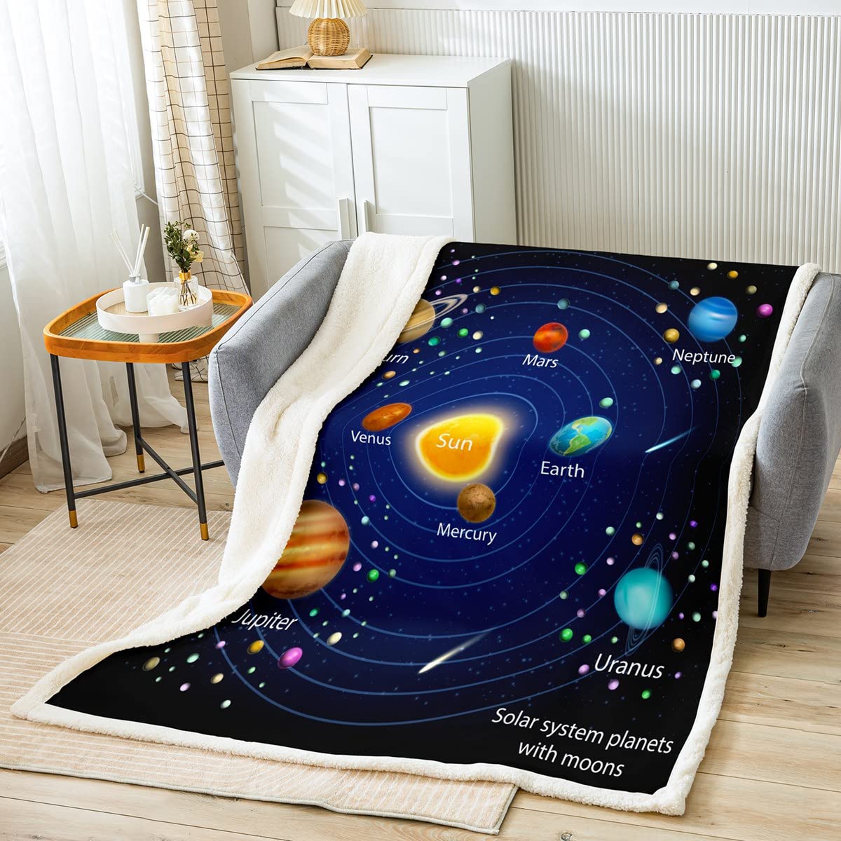 Kids Outer Space Throw Blanket - Starry Sky Galaxy Plush Sherpa Blanket for Boys & Girls | Queen Size Solar System Fleece Blanket in Blue & Purple | Perfect for Teens Bedroom Decor, Cosplay & Stargazing