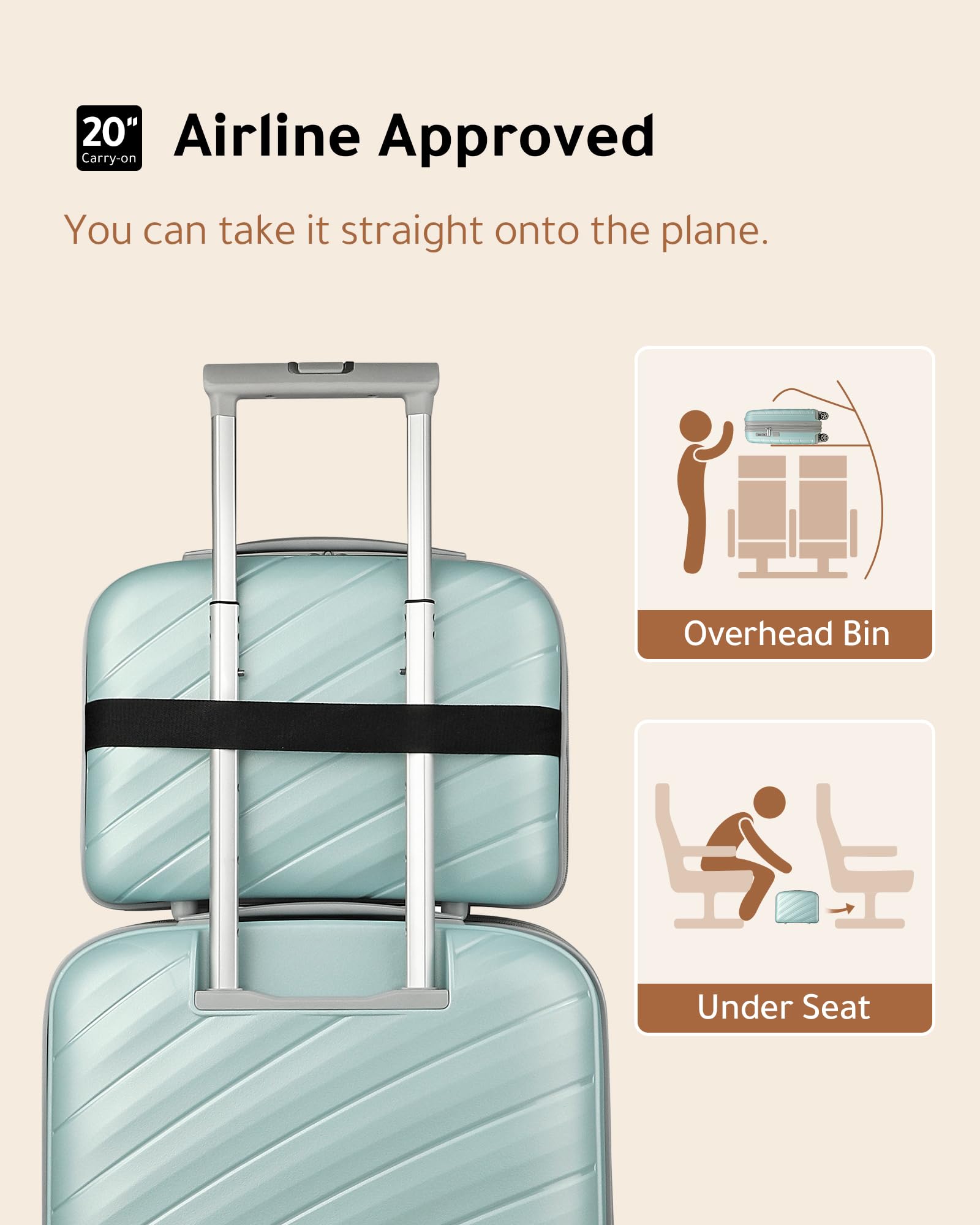 LUGGEX 2-Piece Lightweight Spinner Carry-On Luggage Set with USB Charger - Mint Green (14/20 Inch) - Perfect for Air Travel & Business Trips