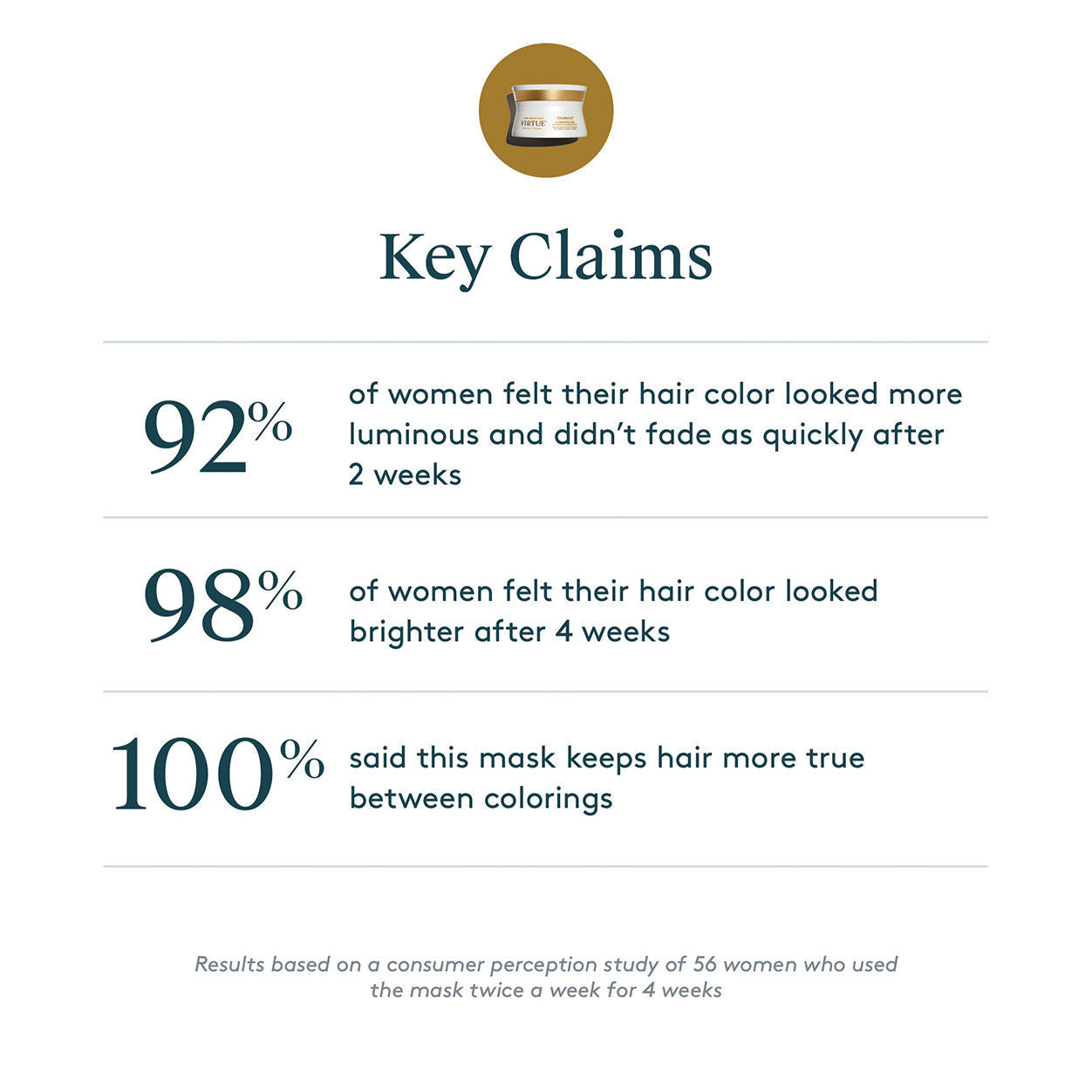 Colorkick Brightening & Hydrating Face Mask for Glowing Skin - Perfect for Nighttime Skincare & Self-Care Routine