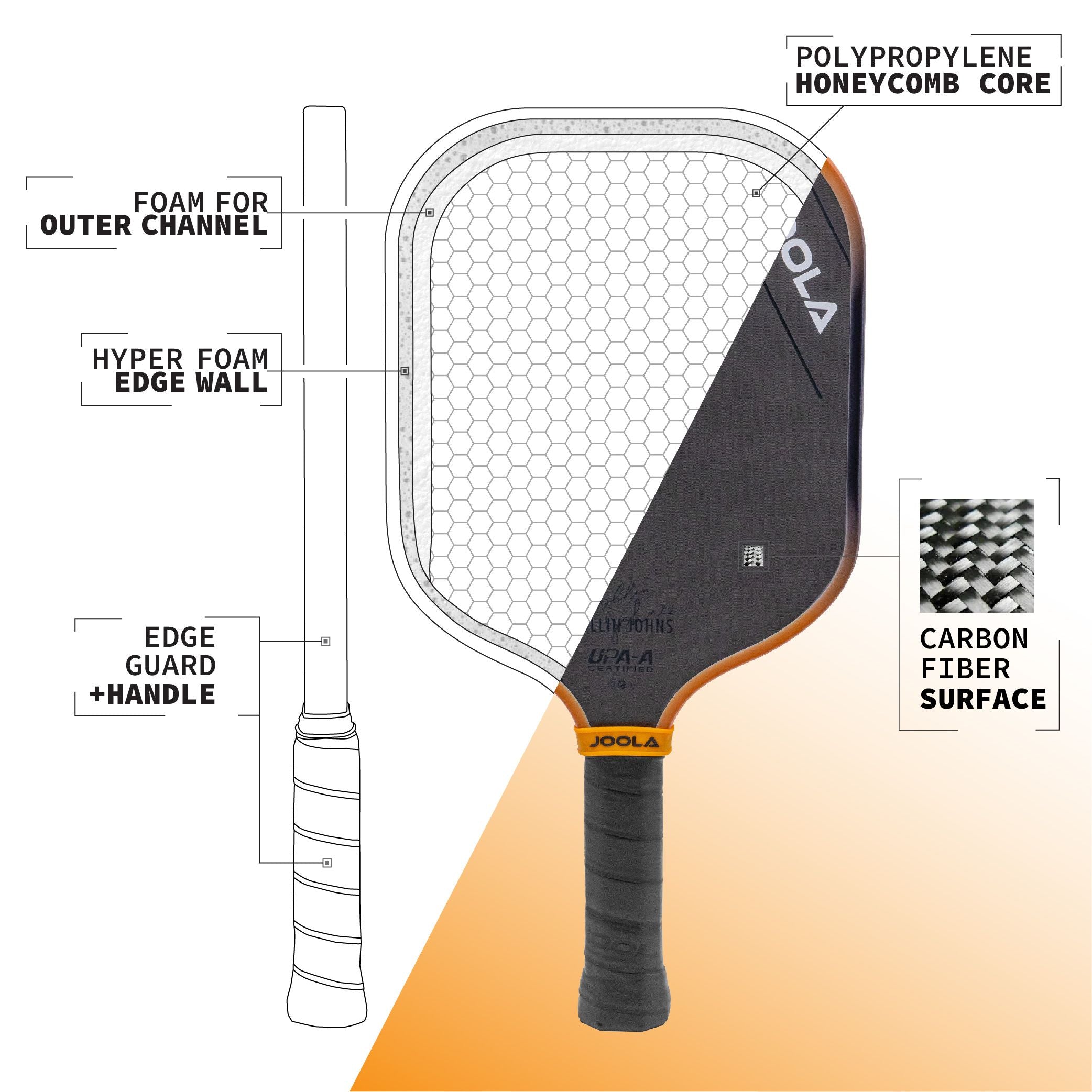 JOOLA Collin Johns Scorpeus 3S 16mm Pickleball Paddle - Premium Performance for Competitive Play | Demo & Rental Options Available | Perfect for Tournaments, Club Play & Practice Sessions