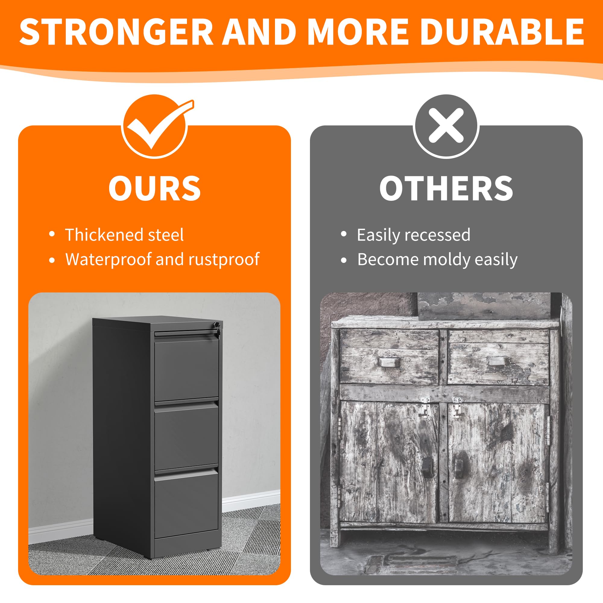 Heavy Duty Metal File Cabinet with Locking Drawers - Steel Vertical Filing Cabinet for Legal & Letter Size Documents - Perfect for Home Office, Business & School Organization (Assembly Required)