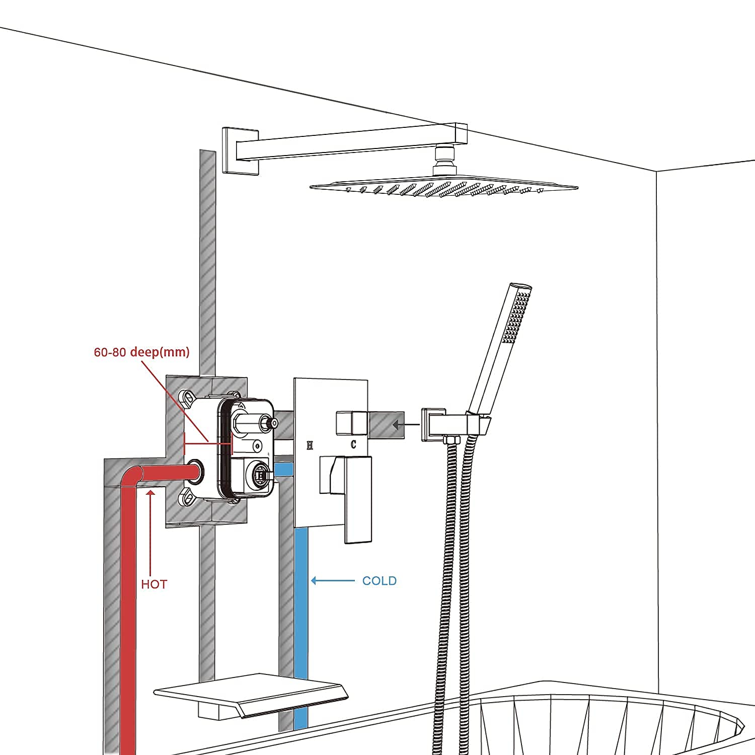 EMBATHER 12-Inch Shower System with Tub Spout - High Pressure Rainfall Showerhead & Handheld Spray - Chrome Bathroom Faucet Set (Includes Shower Valve & Trim Kit) - Perfect for Modern Bathroom Renovations & Spa-Like Shower Experience