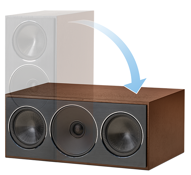 Paradigm Founder 70LCR High-Performance Bookshelf Speaker - Premium Audio for Home Theater & Music Listening