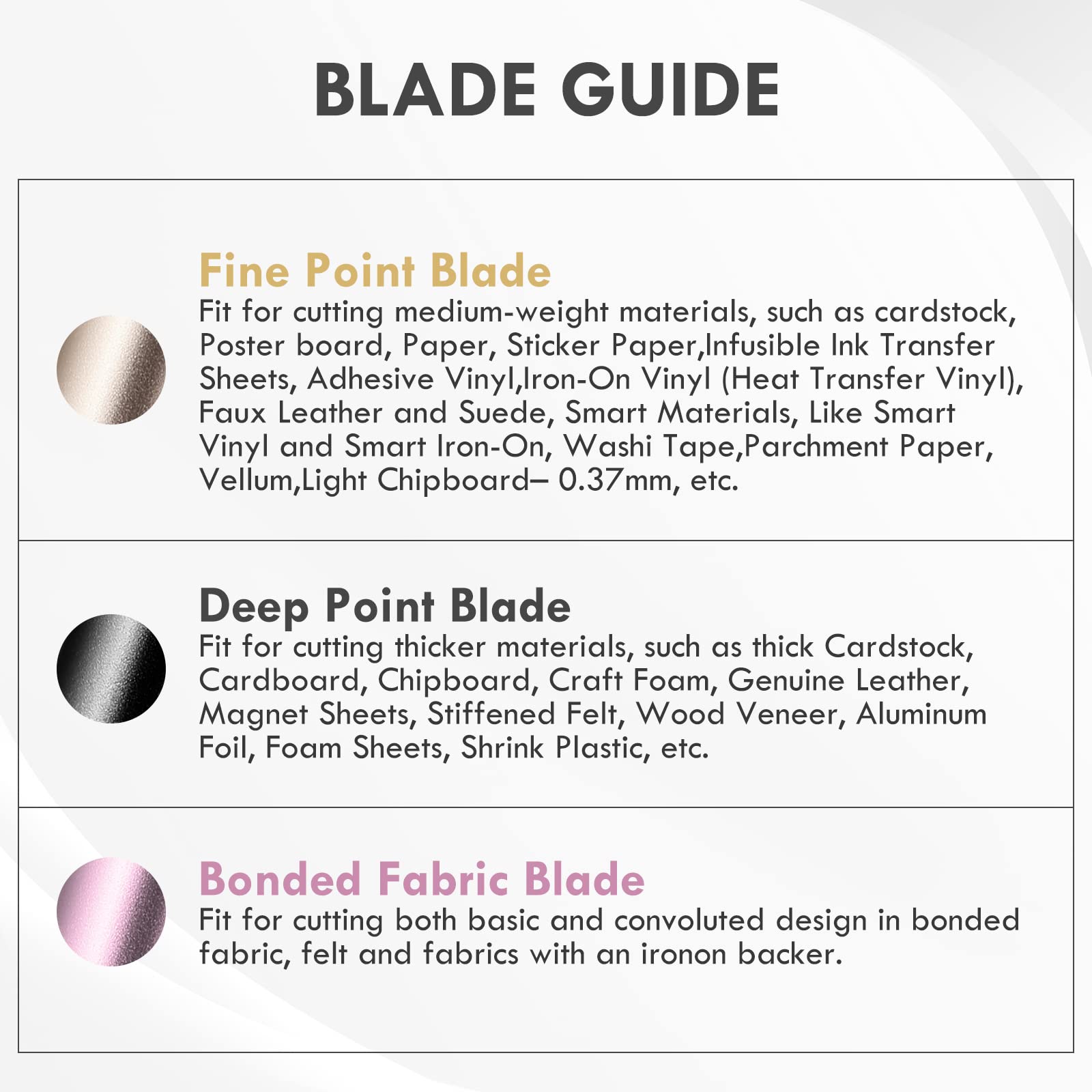 HQMaster Deep Cut Blade & Holder Replacement for Cricut Explore 3/Air 2/Air/One/Maker 3/Maker - Premium Cutting Blades for Glitter Vinyl, Cardstock, Adhesive Foil & Vellum - Perfect for DIY Crafts, Scrapbooking & Sign Making