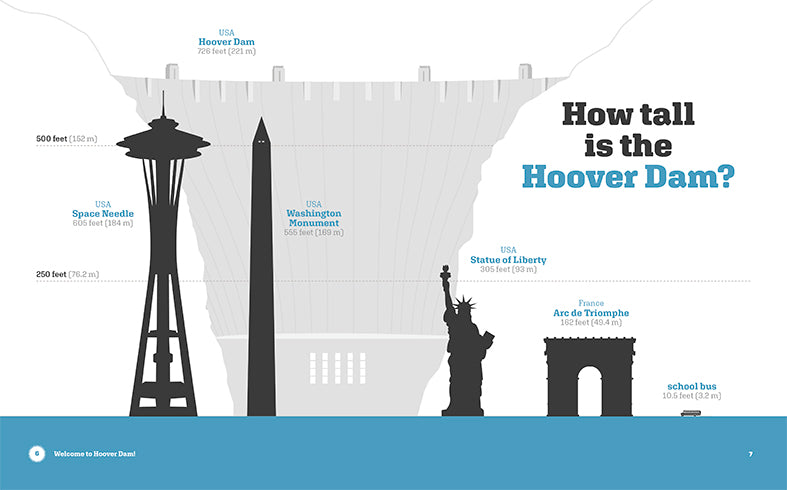 Hoover Dam Book - ISBN 9781640261266 | History, Construction & Engineering | Perfect for Travelers & History Enthusiasts