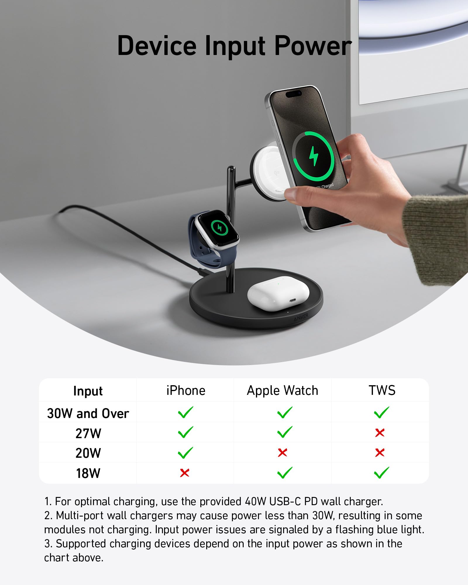 Anker MagGo 3-in-1 Wireless Charging Station - Qi2 Certified 15W Fast Charger | Magsafe Compatible for iPhone 16/15/14/13/12 | Apple Watch & AirPods Charger | Perfect for Office Desk, Nightstand & Travel Accessory