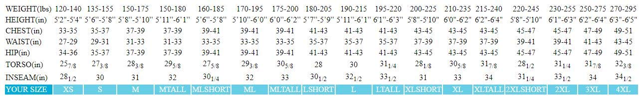 Storm Men's 7mm 2-Piece Step-in Scuba Wetsuit XX-Large - Premium Dive Suit for Cold Water Scuba Diving & Spearfishing