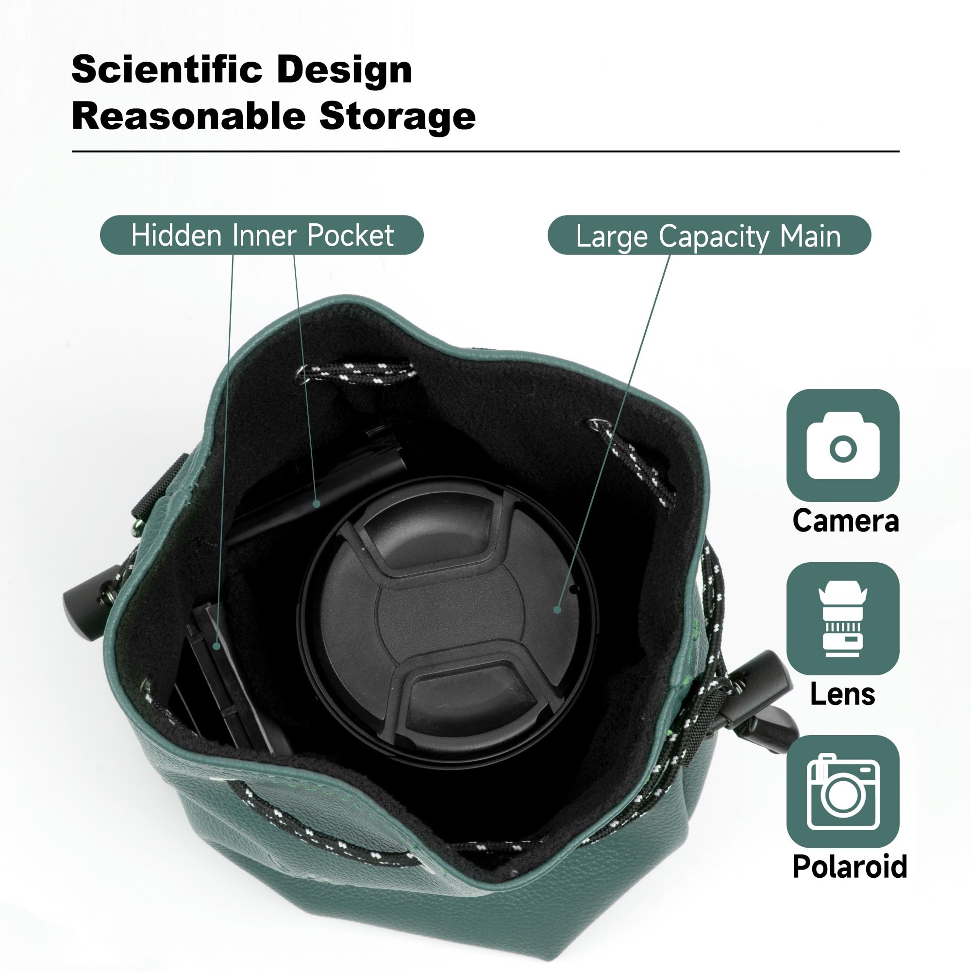 Waterproof Small Camera Bag with Removable Adjustable Crossbody Strap - Compact DSLR/Digital Camera Case for Travel, Hiking & Daily Use - Storage Pouch for Mirrorless Cameras & Accessories (Dark Green)