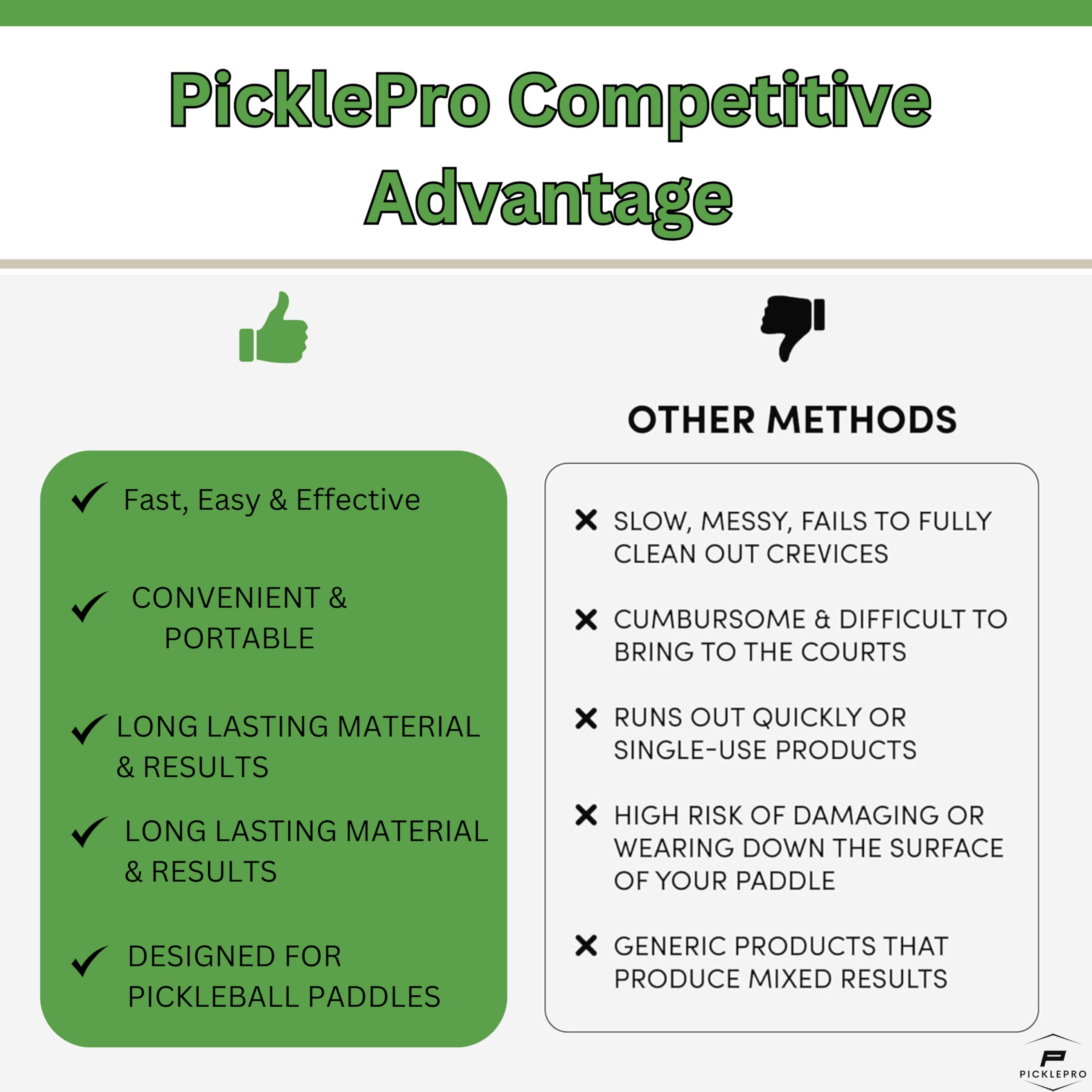 PicklePro Carbon Fiber Pickleball Paddle Cleaner - Best Pickleball Accessories for Removing Dirt & Micro Strands - Perfect Pickleball Gifts for Players - Use After Games to Maintain Paddle Performance