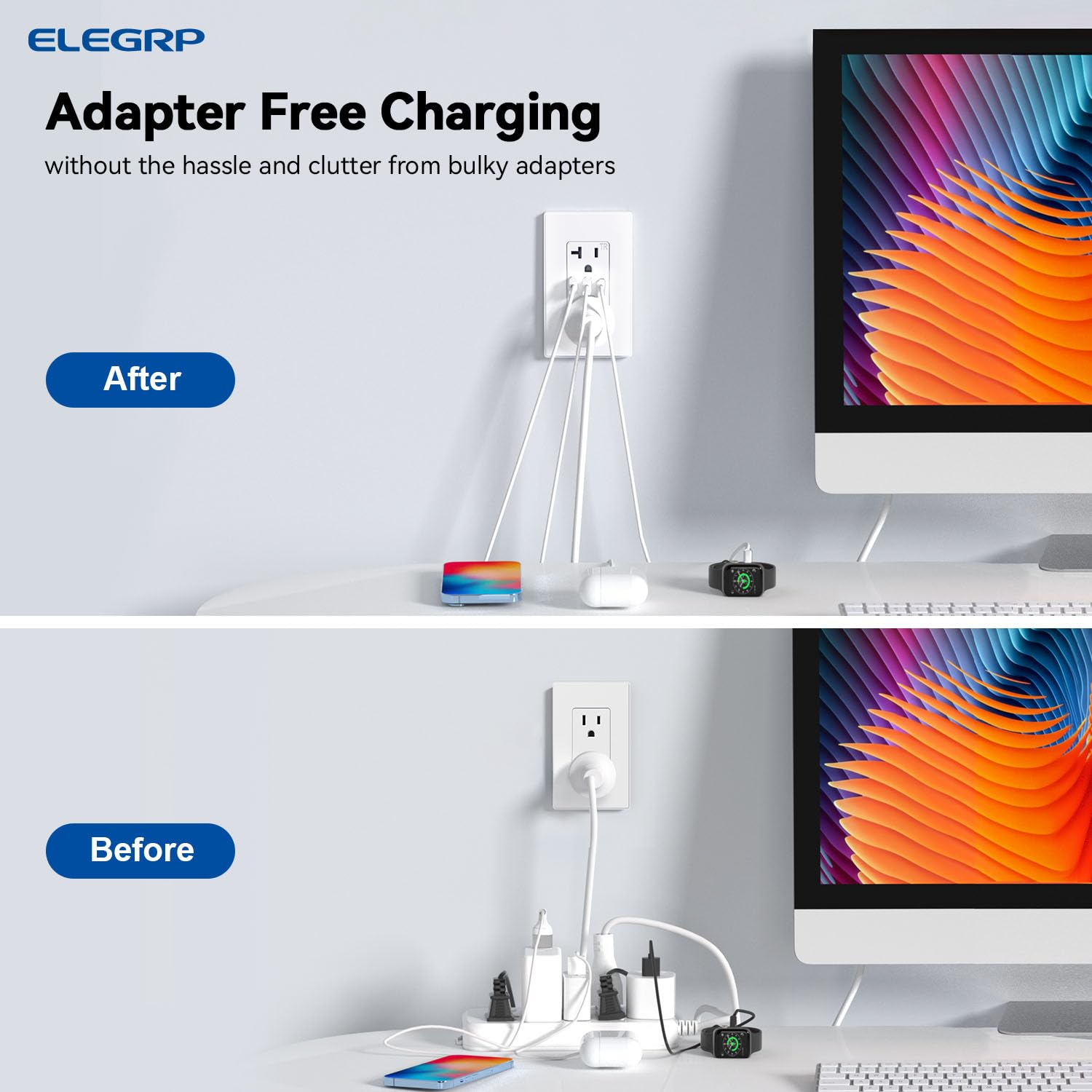 ELEGRP 3-Port USB C Wall Outlet with 30W Fast Charging, 20A Tamper-Resistant Electrical Receptacle (10 Pack Matte White) - UL Listed for Home, Office & Hotel Use