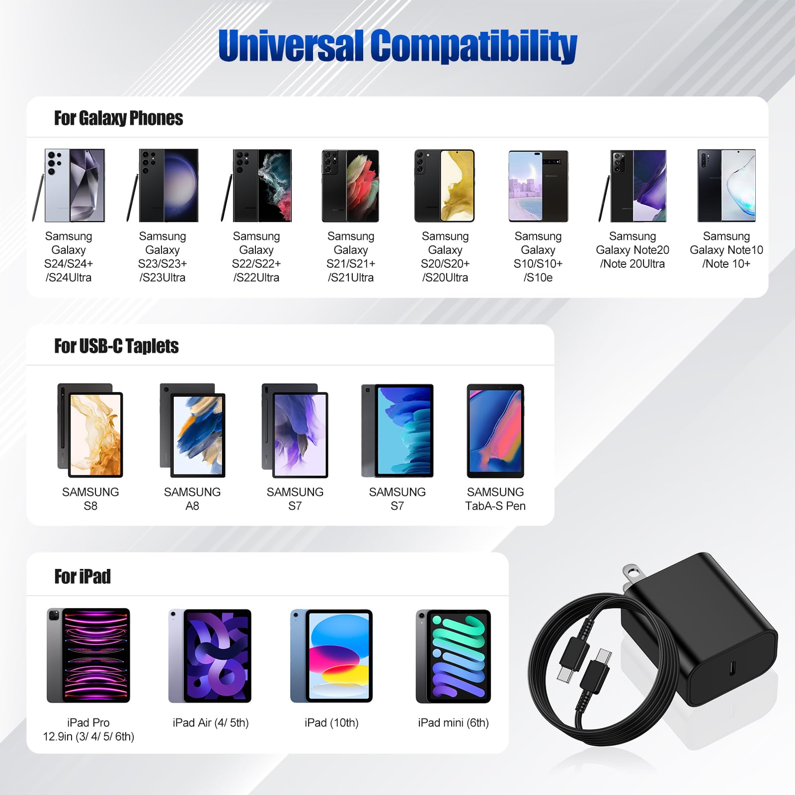 45W Samsung Super Fast Charger with 3FT USB-C Cable (2-Pack) - Compatible with Galaxy S24 Ultra/S24+/S23/S22/S21, Tab S8/S7/A8/A7 & Android Phones - Fast Charging Block for Home, Office & Travel