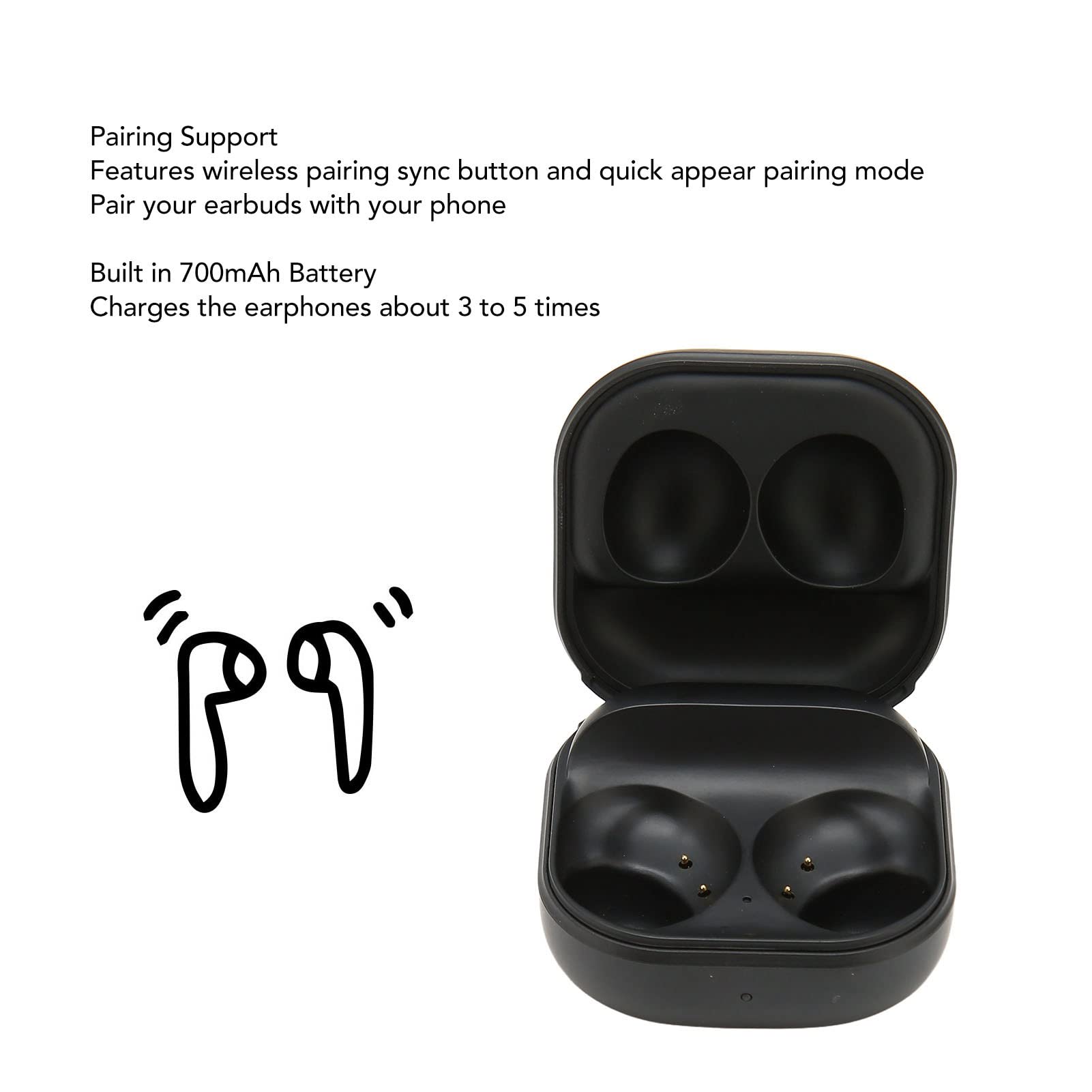 Wireless Charging Case for Samsung Galaxy Buds 2 - 700mAh Replacement Charging Case with Fast Charging & LED Power Display - Compatible with Qi Wireless & USB-C Cable (No Earbuds Included) - Perfect for Travel, Gym & Daily Use