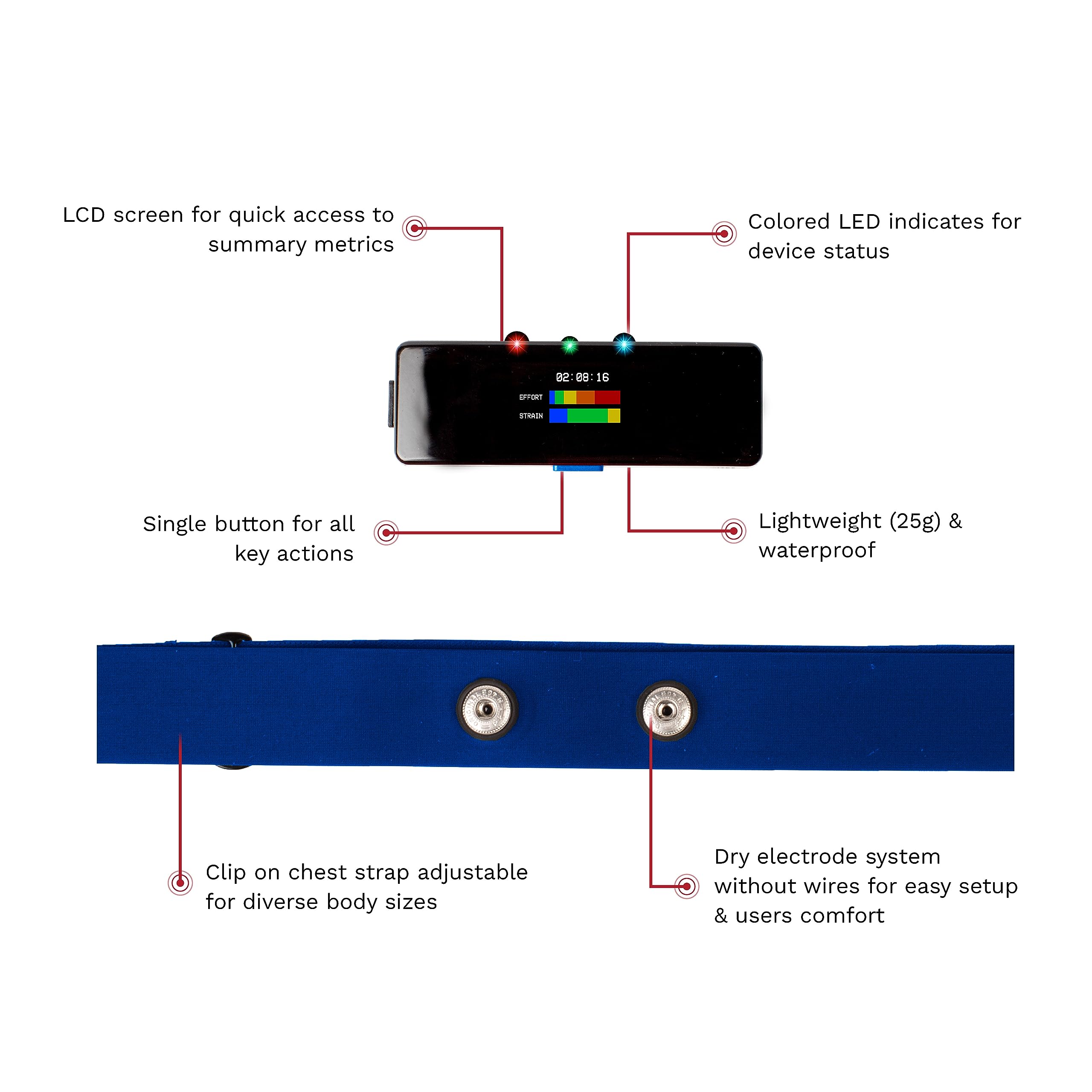 Frontier X2 Smart Heart Rate Monitor Chest Strap - Wireless ECG & Fitness Tracker with Continuous HR, Strain & Breathing Rate Monitoring - Ideal for Running, Cycling & HIIT Workouts