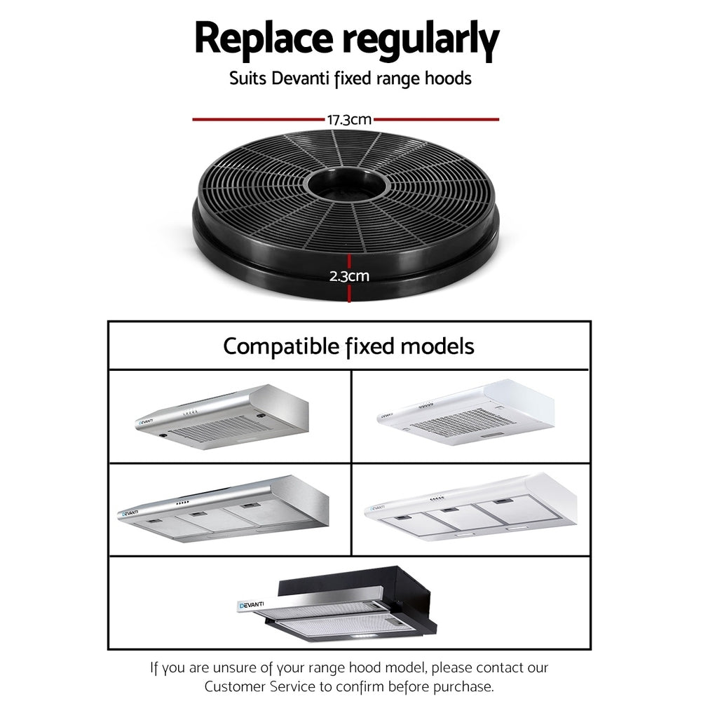 Devanti 17cm Range Hood Carbon Charcoal Filters Replacement Pack of 2 - Compatible with Kitchen Exhaust Hoods, Eliminates Odors & Grease - Perfect for Home Cooking & Commercial Kitchens