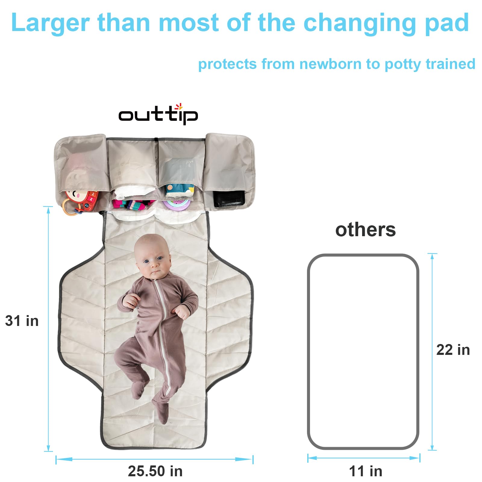 Extra Large Portable Diaper Changing Pad - Foldable Travel Changing Mat with Storage Pockets, Reusable Compact Diaper Station for Newborns | Perfect Baby Shower Gift for Boys & Girls | Ideal for Travel, Home Nursery & On-the-Go Parenting