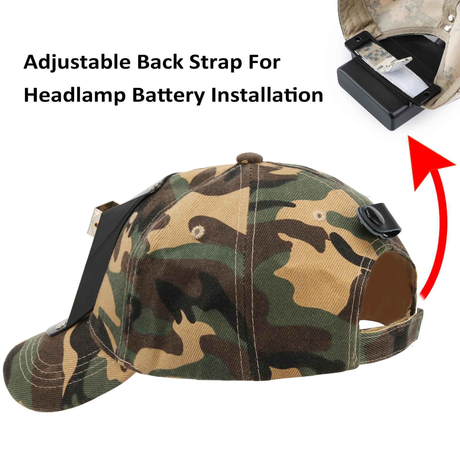 Rechargeable LED Hunting Headlamp - 80,000 LUX Super Bright Coyote Hog Coon Light with Red/White/Green LEDs, Waterproof & Camo Cap, 7-Position Switch - Perfect for Night Hunting, Predator Control, and Outdoor Adventures