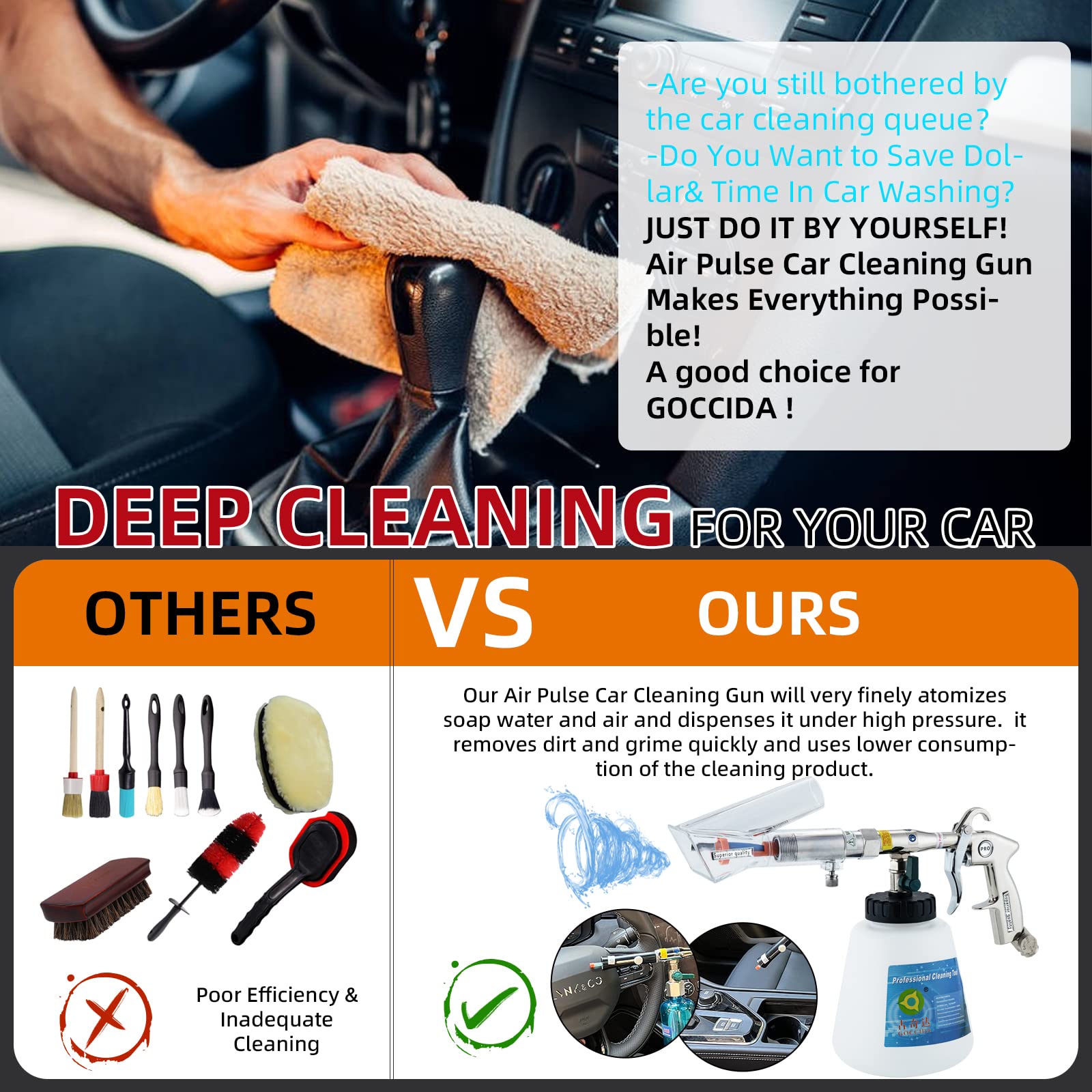 Multi-Purpose Car Cleaning Gun Kit with Detachable Sprinkler Head - Works with Air Compressor for Car Interior, Plush Toys & Blanket Cleaning | Perfect for Auto Detailing, Home & Pet Care