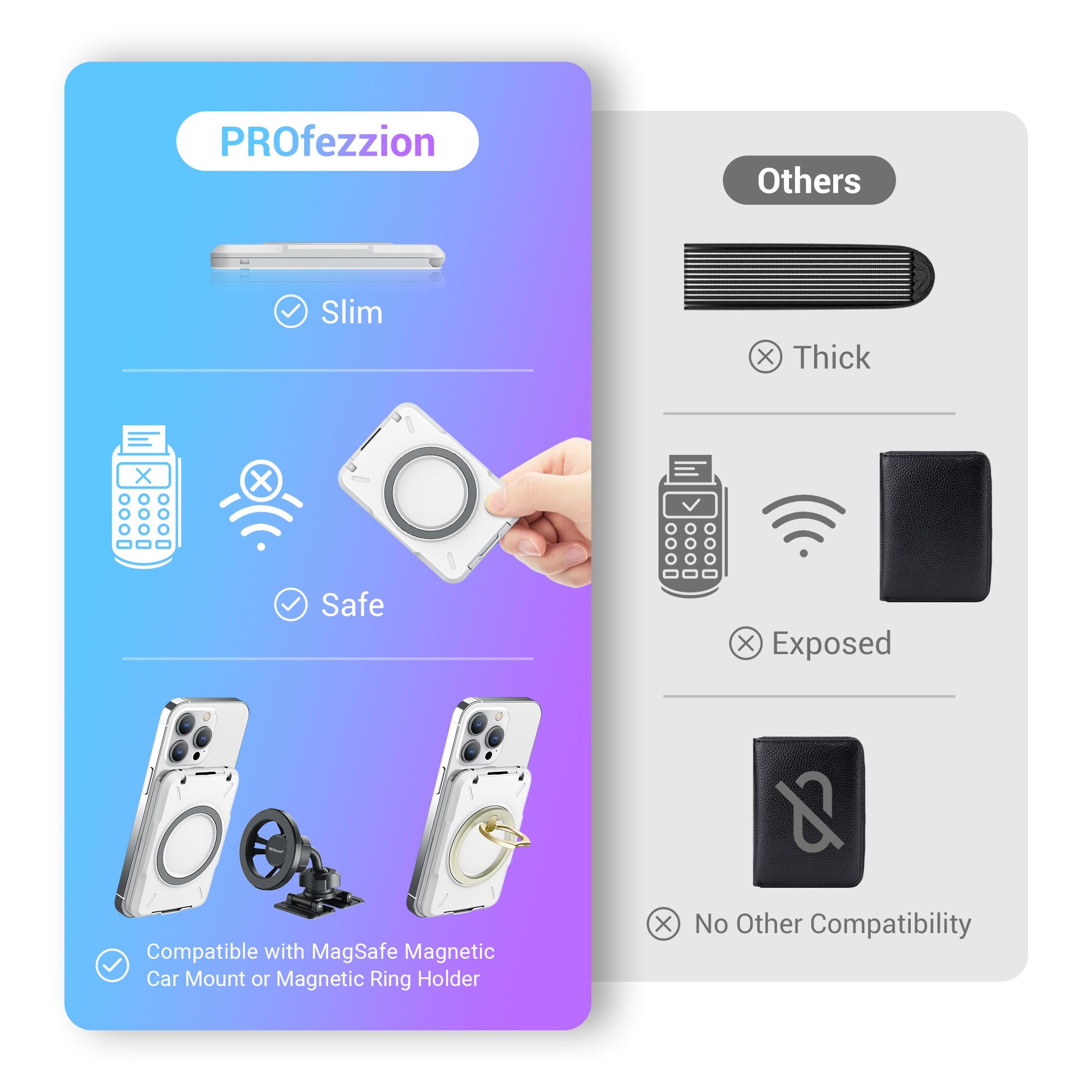 PROfezzion Magnetic Wallet Card Holder for MagSafe - RFID Blocking Hard Shell with 4 Credit Card Slots & Cash Pocket - Compatible with iPhone 16/15/14/13/12 Plus/Max (Excludes Mini Models) | Perfect for Travel, Shopping & Everyday Use
