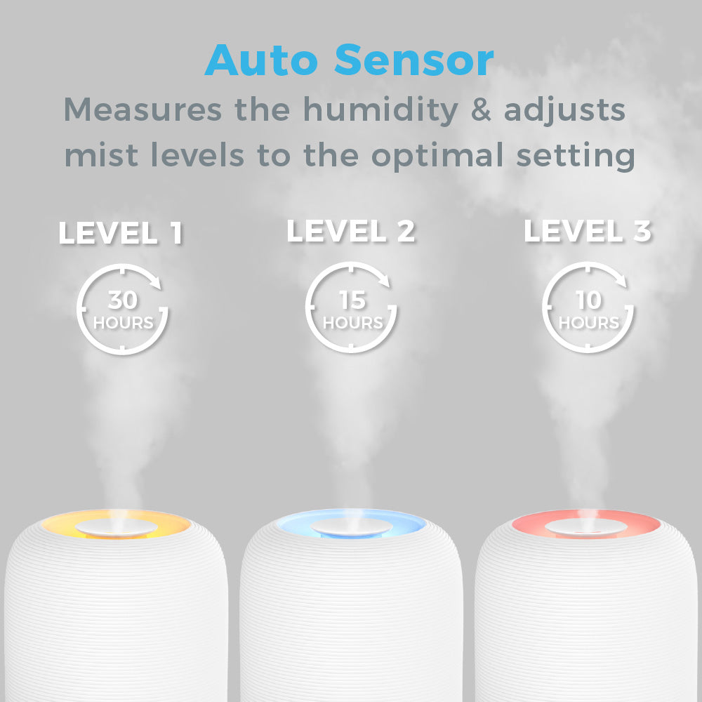 HUME™ Sense 2 Pack Bundle - 2 Ultrasonic Humidifiers with 2 Filters & 20 Aromatherapy Scent Pads for Home, Office, and Bedroom Air Freshening
