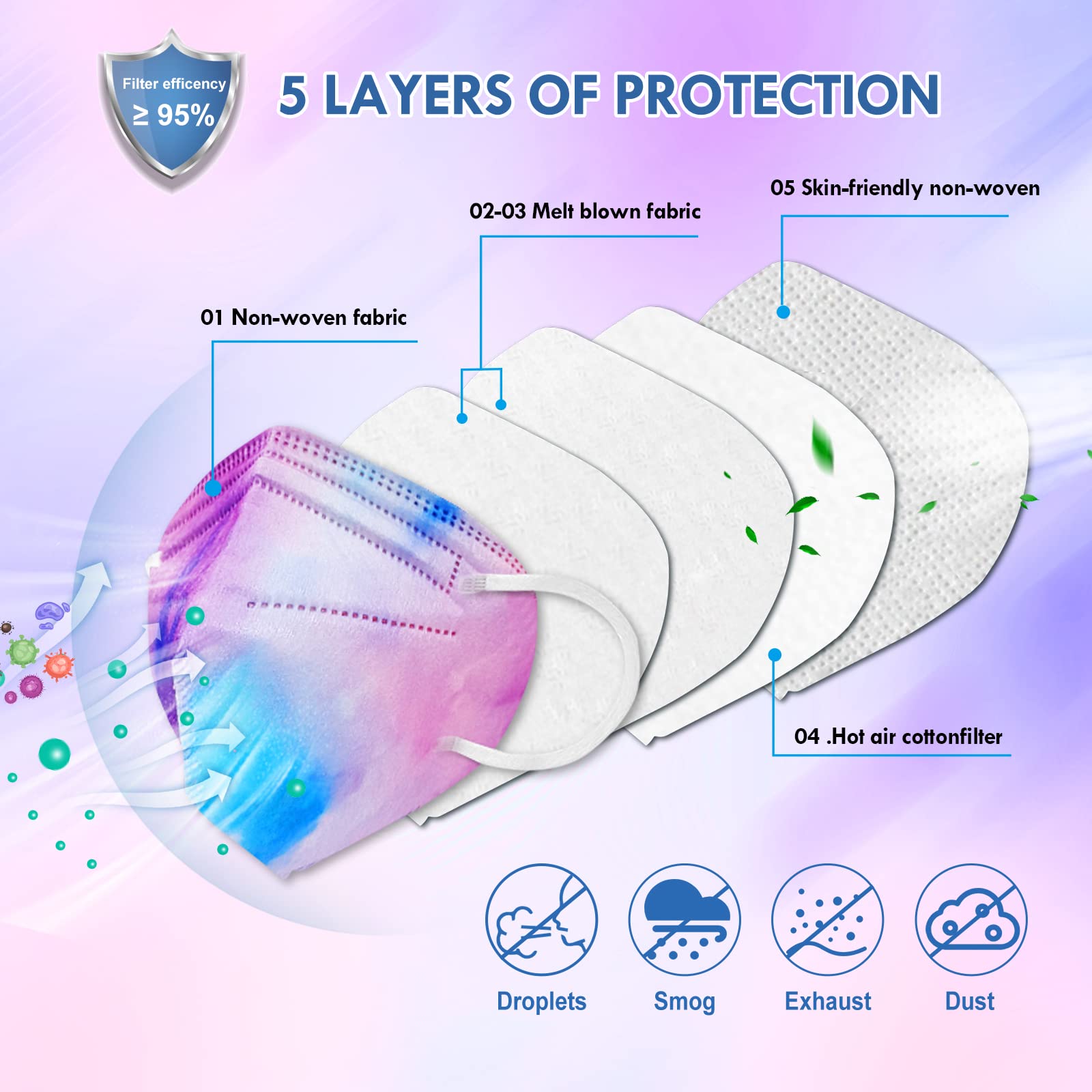KN95 Face Masks for Women & Men - 30 Pack Individually Wrapped Tie-Dye Design, 5-Ply Breathable Comfortable Protective Masks for Daily Use, Work & Travel
