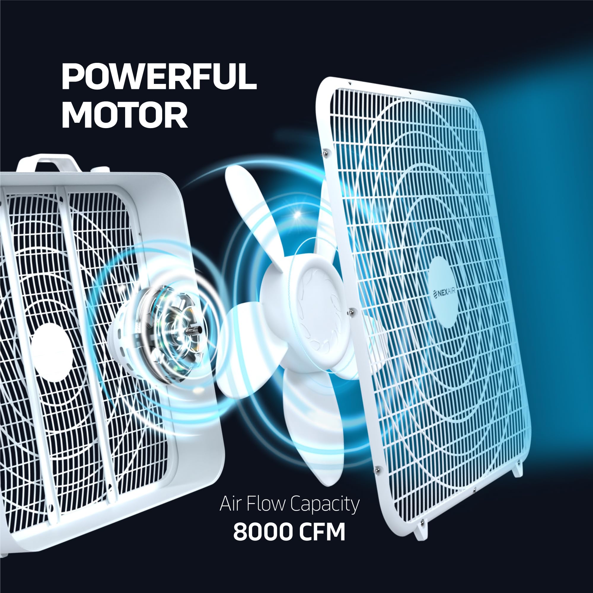 20 Inch Floor Box Fan with 3 Speed Settings - Powerful 5 Blade Quiet Operation, Lightweight & Stable Design - Child Safety Grill for Bedroom, Office, or Living Room - High Quality Cooling Fan for Home & Workspace