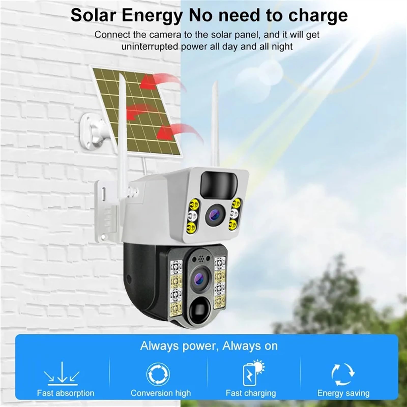 8MP 4K Wireless Solar Security Camera Outdoor with 4G SIM, Dual Lens, PIR Night Vision & 64GB Card - IP CCTV Home Protection Monitor for Day/Night Surveillance (Ideal for Backyard, Garage & Perimeter Security)