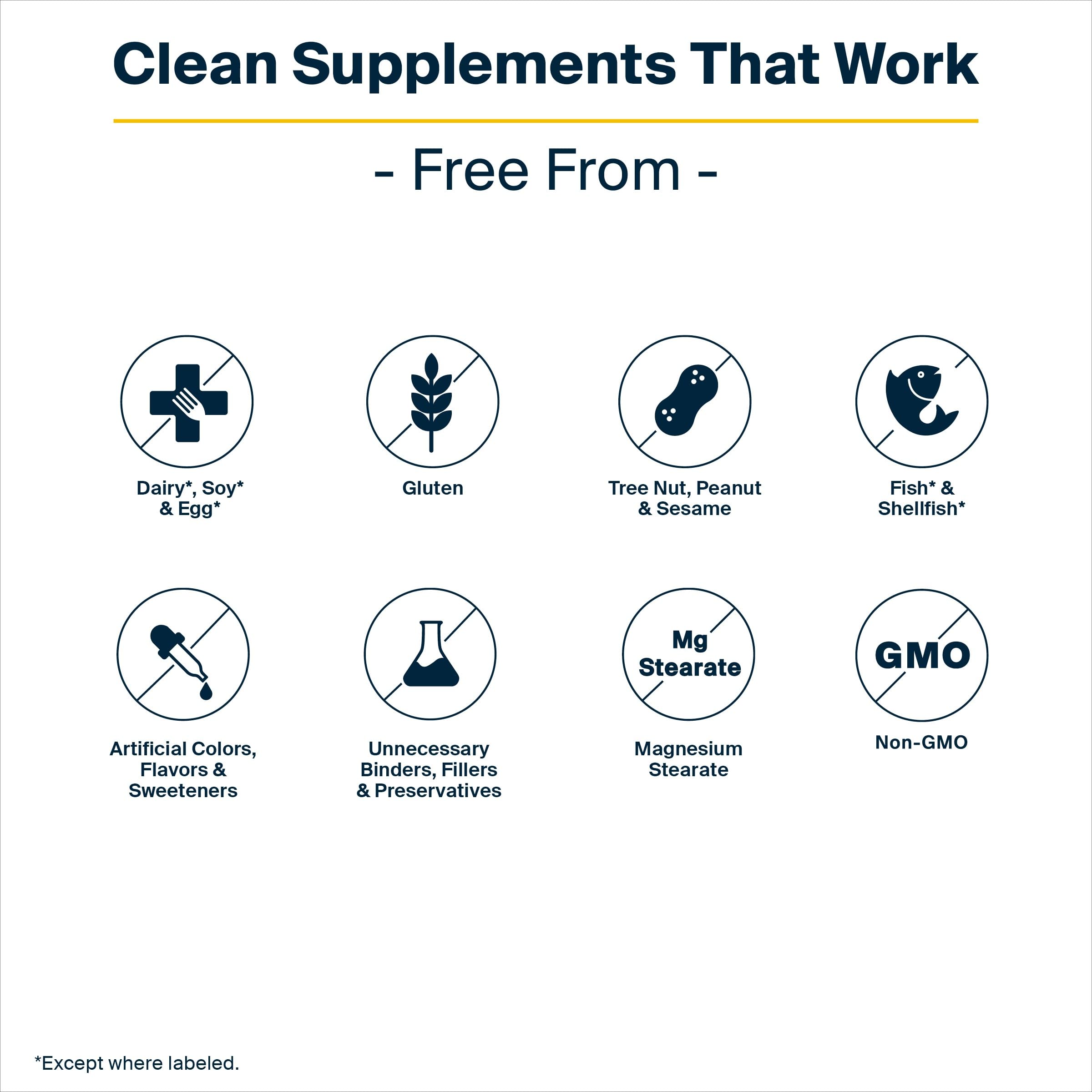 Vital Nutrients Aller-C | Vegan Respiratory & Sinus Support Supplement with Isoquercitrin, Bromelain, Bioflavonoids & Vitamin C | Gluten, Dairy & Soy Free | 200 Capsules | Supports Seasonal Allergies & Immune Health