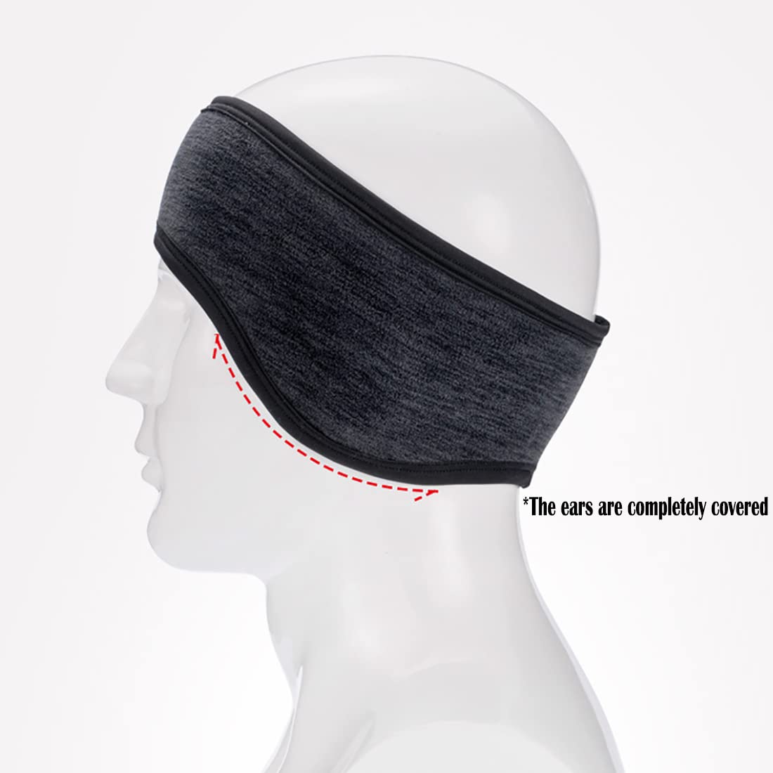 2 Pack Thick Fleece Ear Warmers for Women & Men - Winter Headband Ear Muffs for Running, Skiing, Cycling, Yoga & Hiking - Cozy Cold Weather Accessory for Outdoor Sports & Daily Commute