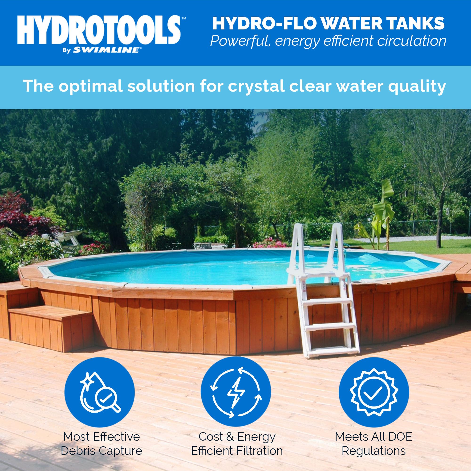 SWIMLINE HYDROTOOLS Above-Ground Pool Cartridge Filter System - 120 Sq Ft Sure-Flo Replacement Filter for Clean Swimming Pool Water | Perfect for Backyard Pools & Summer Maintenance