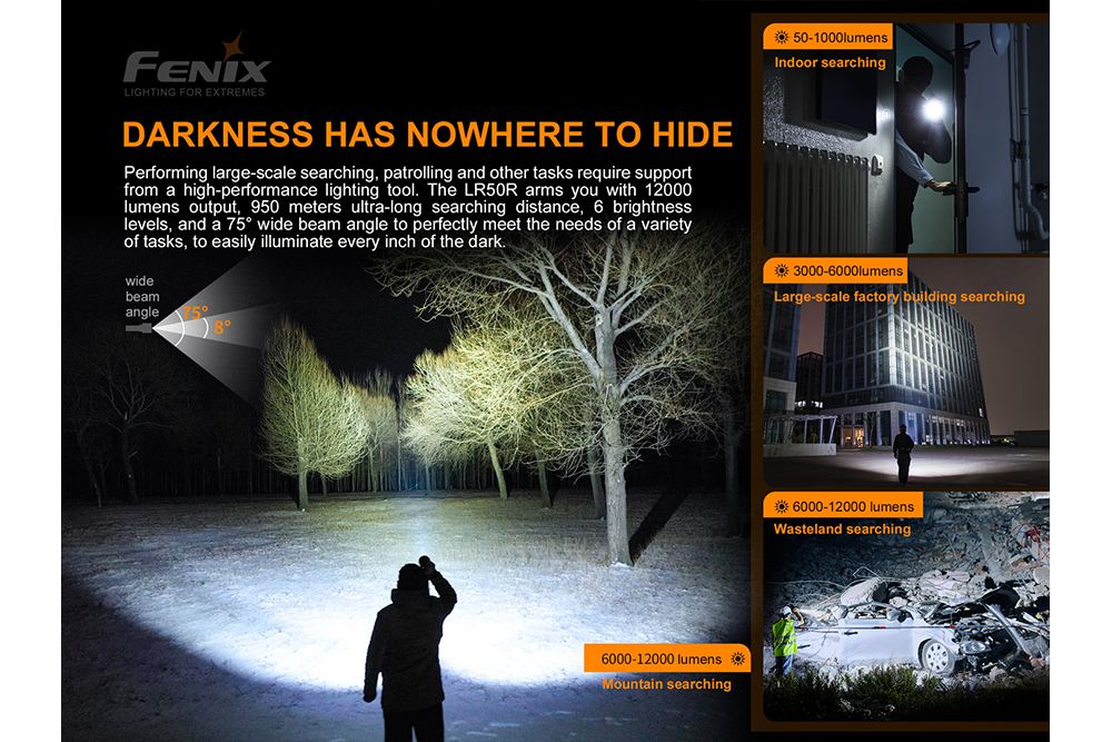 Fenix LR50R 12000 Lumens Rechargeable LED Flashlight - High Power Search Light for Camping, Hiking, Emergency & Outdoor Adventures