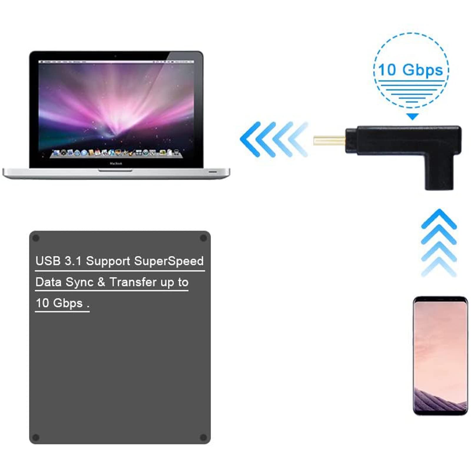 CableCreation USB C Extension Adapter - 90 Degree Up & Down Angle USB 3.1 Type C Male to Female Converter (3A/10Gbps) - Compatible with MacBook Pro/Air, iPad Pro, Samsung Galaxy - Perfect for Office, Travel & Home Charging Setup