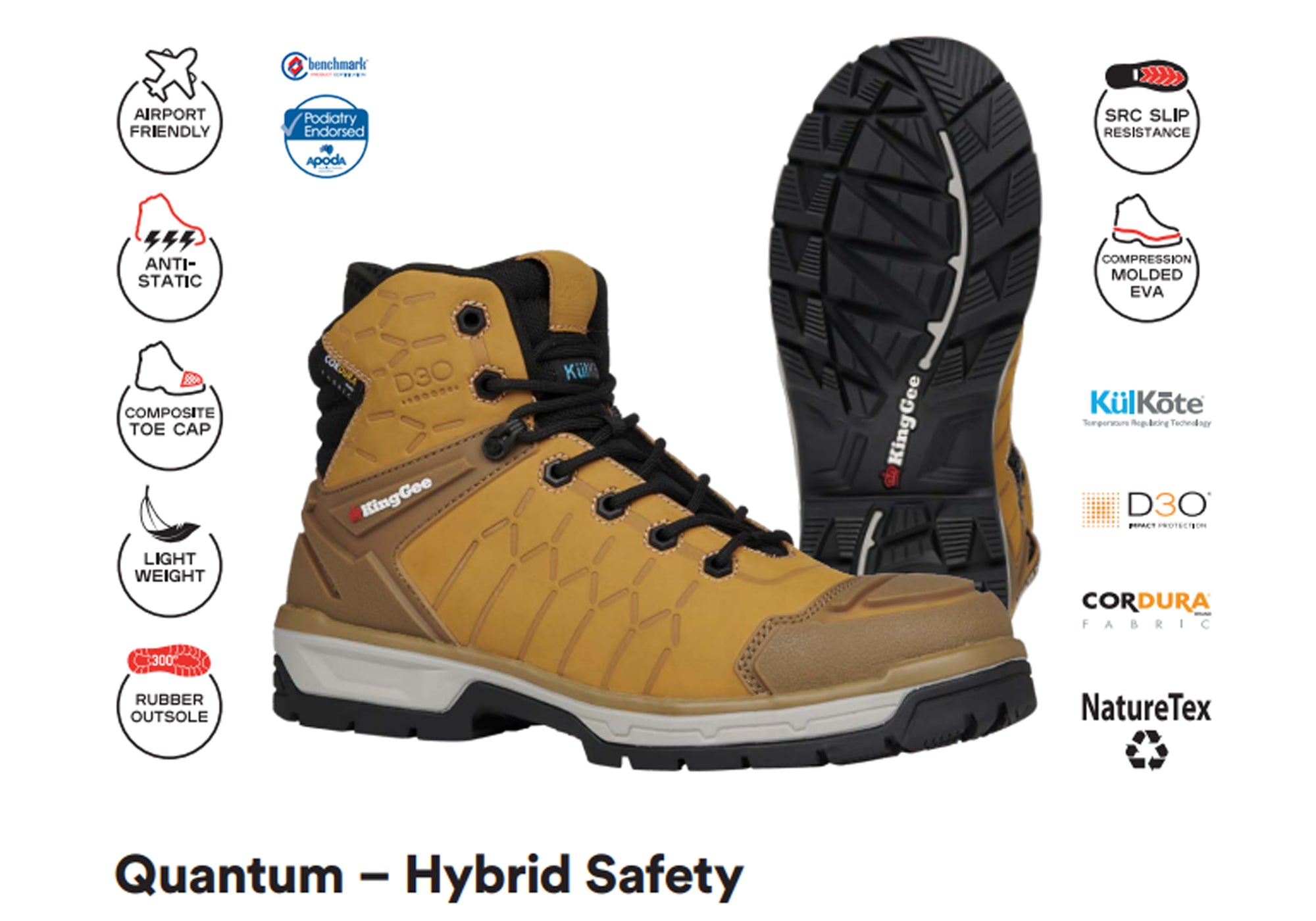 KingGee Men's Quantum Hybrid Zip Lace Composite Toe Work Boots - 5 Inch Safety Shoes for Construction, Warehouse & Outdoor Work