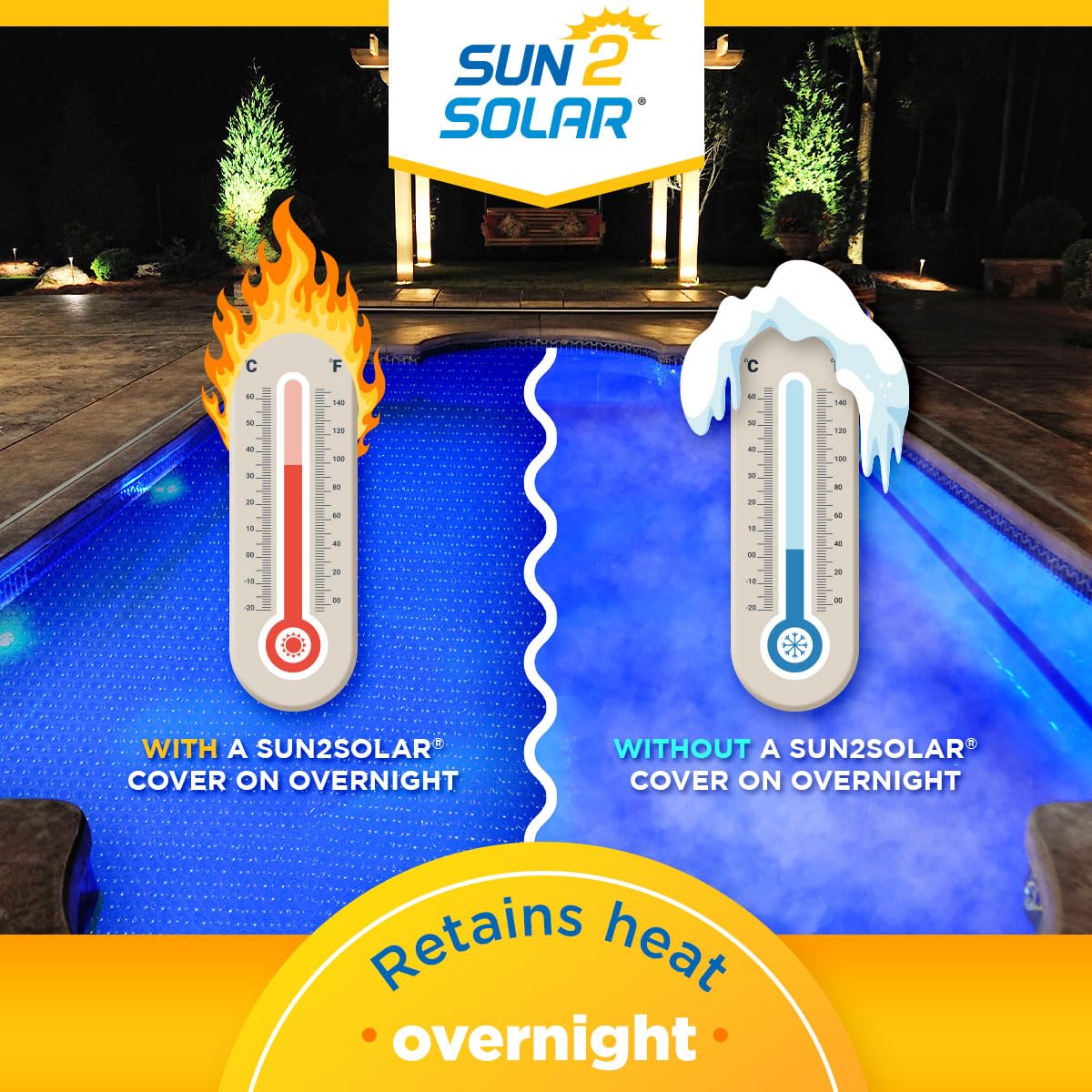 Sun2Solar Clear 12 ft x 24 ft Rectangle Pool Solar Cover | 1200 Series Heat Retaining Solar Blanket for Inground & Above Ground Swimming Pools | Includes 6 Heavy-Duty Grommets | Extend Swimming Season & Reduce Heat Loss