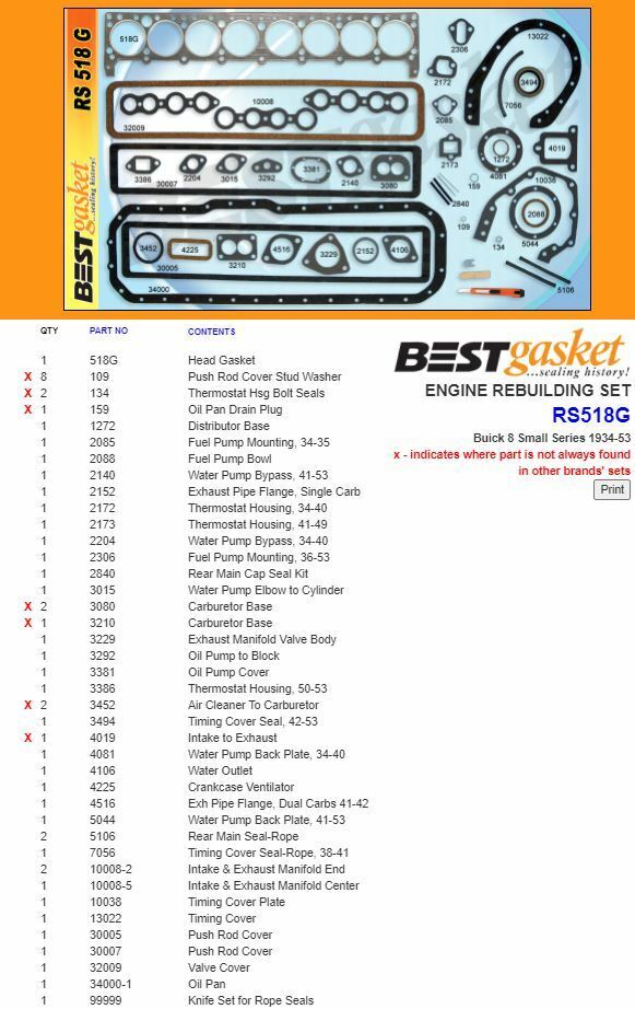 Buick 40 Series 233 Complete Engine Gasket Set - Head, Manifold & Oil Pan Gaskets for 1934-1936 Models | Perfect for Classic Car Restoration & Engine Rebuilds