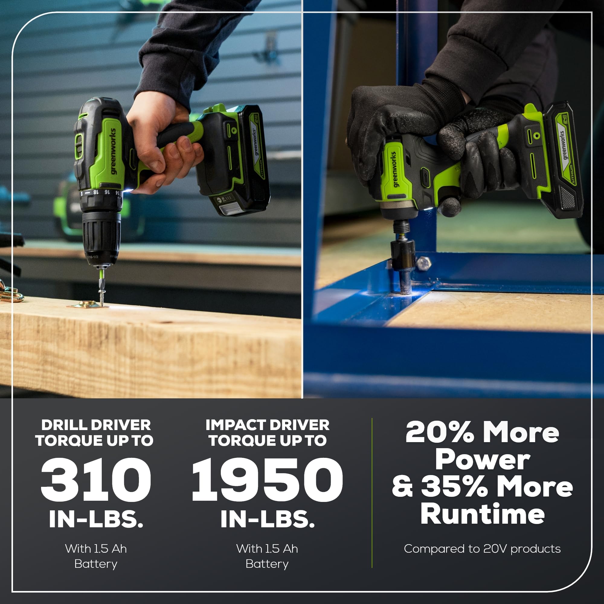 Greenworks 24V Brushless Cordless Drill and Impact Driver Combo Kit - 1/2