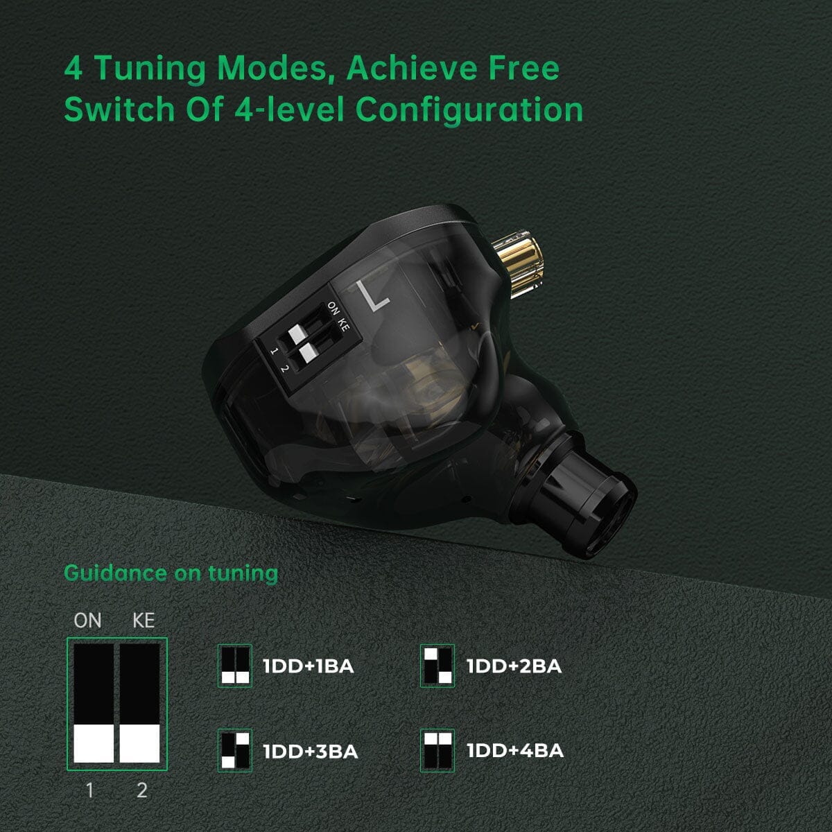 CVJ Freedom 1DD + 4BA Hybrid Driver In-Ear Monitors - High Resolution Audiophile IEMs for Music, Gaming & Studio Monitoring