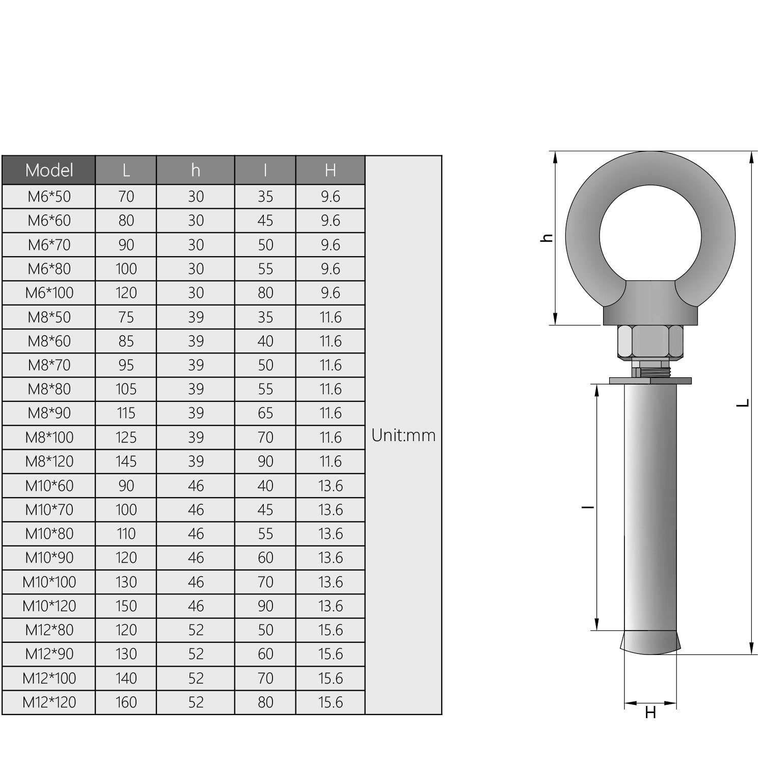 5PCS Heavy Duty Stainless Steel Expansion Bolts M6x50mm for Concrete Walls & Bricks - Secure Hanging & Mounting