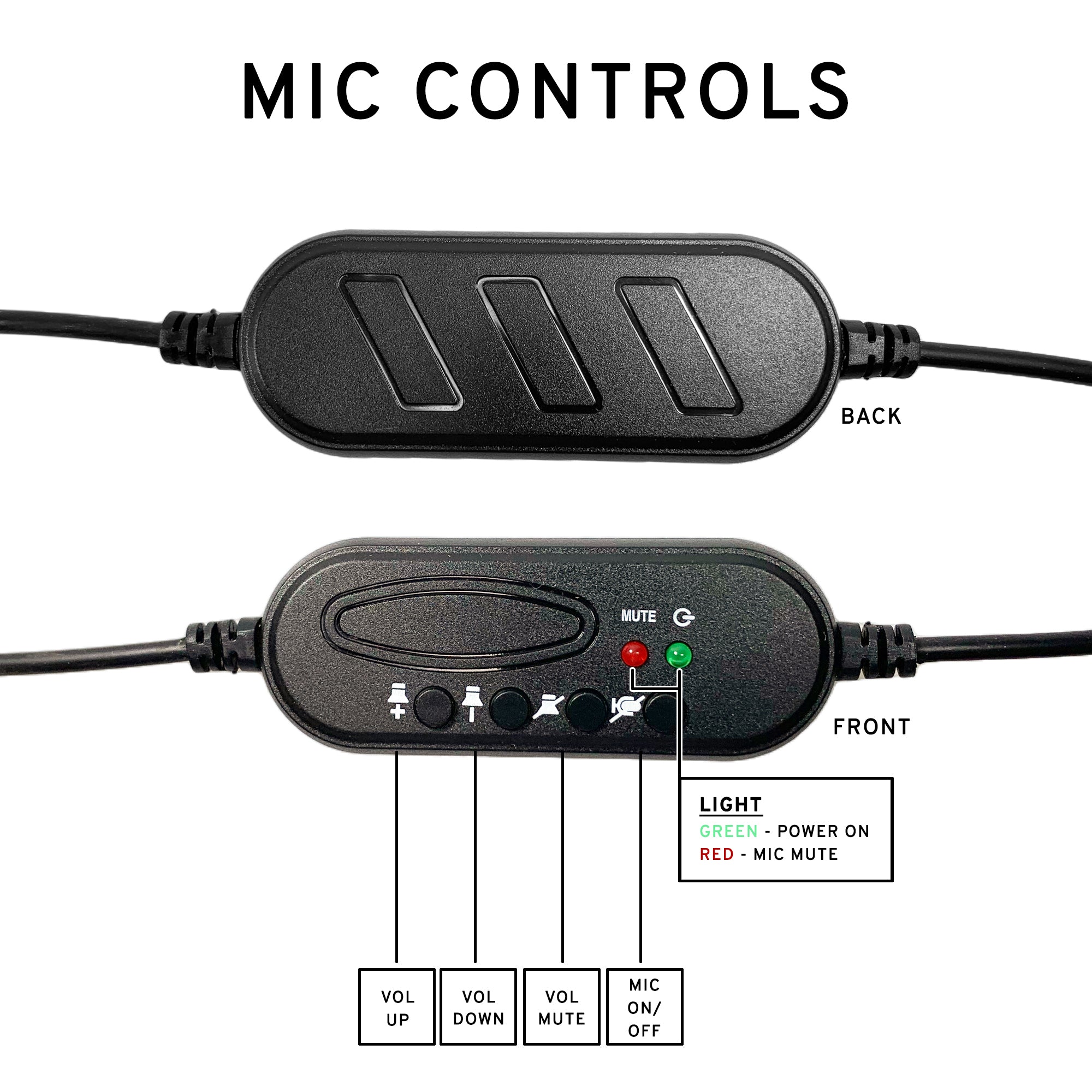 MaximalPower Professional USB Computer Headset with Noise-Canceling Microphone & Soft Leather Earpads - Volume Control Gaming Headphones for PC, Laptop, Zoom, Skype, Webinars, Call Center, Office Work & Online Classes