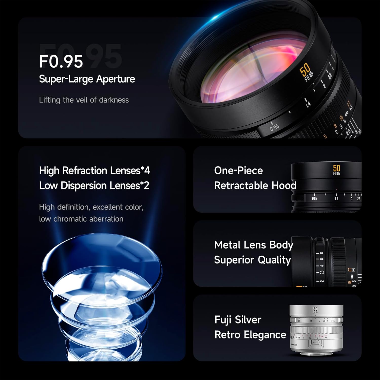 50mm F0.95 APS-C Manual Focus Lens for Canon RF Mount (R5/R6/R7/R10/R50/R100) - Ultra Fast Portrait & Night Photography Lens for Mirrorless Cameras - Perfect for Low Light, Bokeh Effects & Professional Shooting