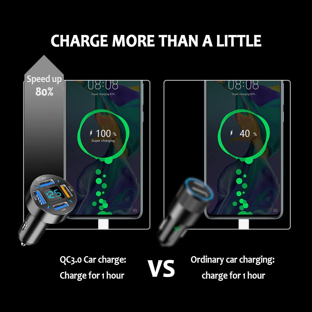 4-Port USB Fast Car Charger with QC 3.0 & Voltmeter - 36W Multi-Port Cigarette Lighter Charger Adapter for iPhone, Samsung, Android Phones & Tablets - Perfect for Road Trips, Commuting & Family Travel
