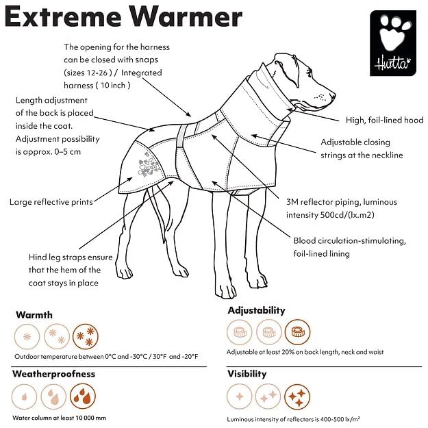 Hurtta Extreme Warmer 2 Winter Dog Coat - Insulated Waterproof Dog Jacket for Cold Weather, Reflective Safety Vest, Size 24 inch (60cm) in Lingon Red - Perfect for Winter Walks, Hiking & Outdoor Adventures