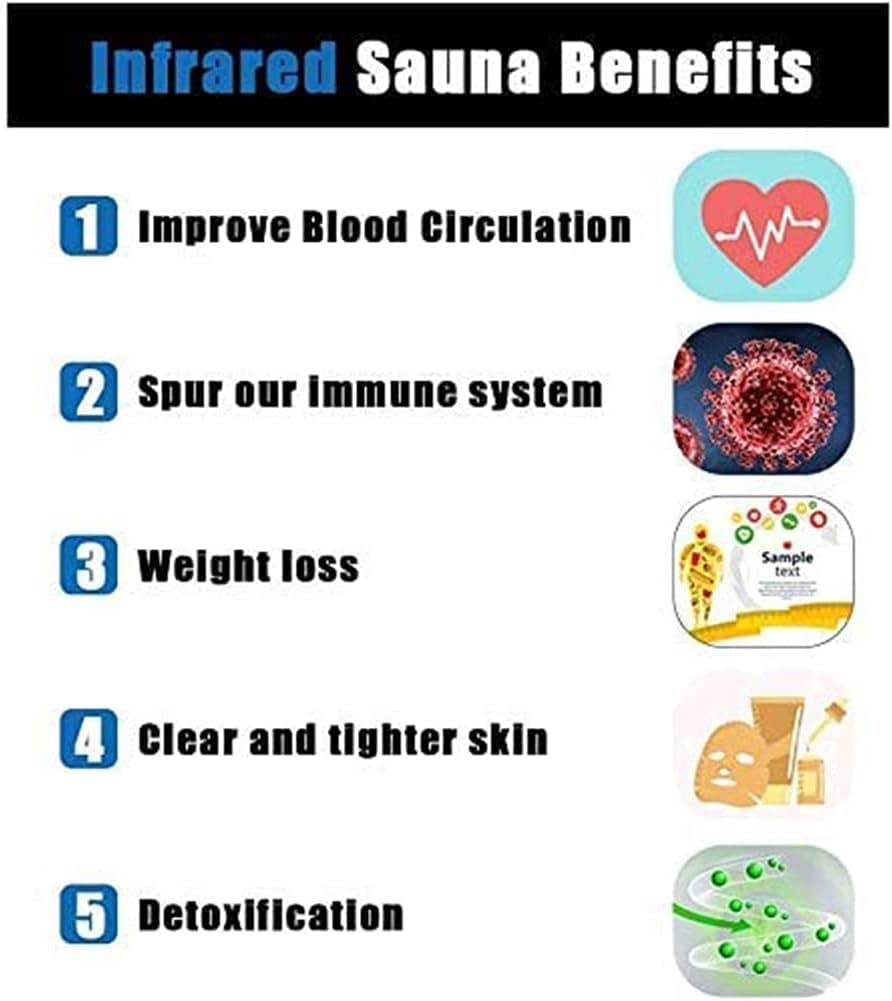 Portable Infrared Sauna Blanket with Zip - Far Infrared (FIR) Therapy for Weight Loss, Detox & Relaxation | Home Spa & Wellness | Remote Control Included | Perfect for Home Use, Gym Recovery & Stress Relief