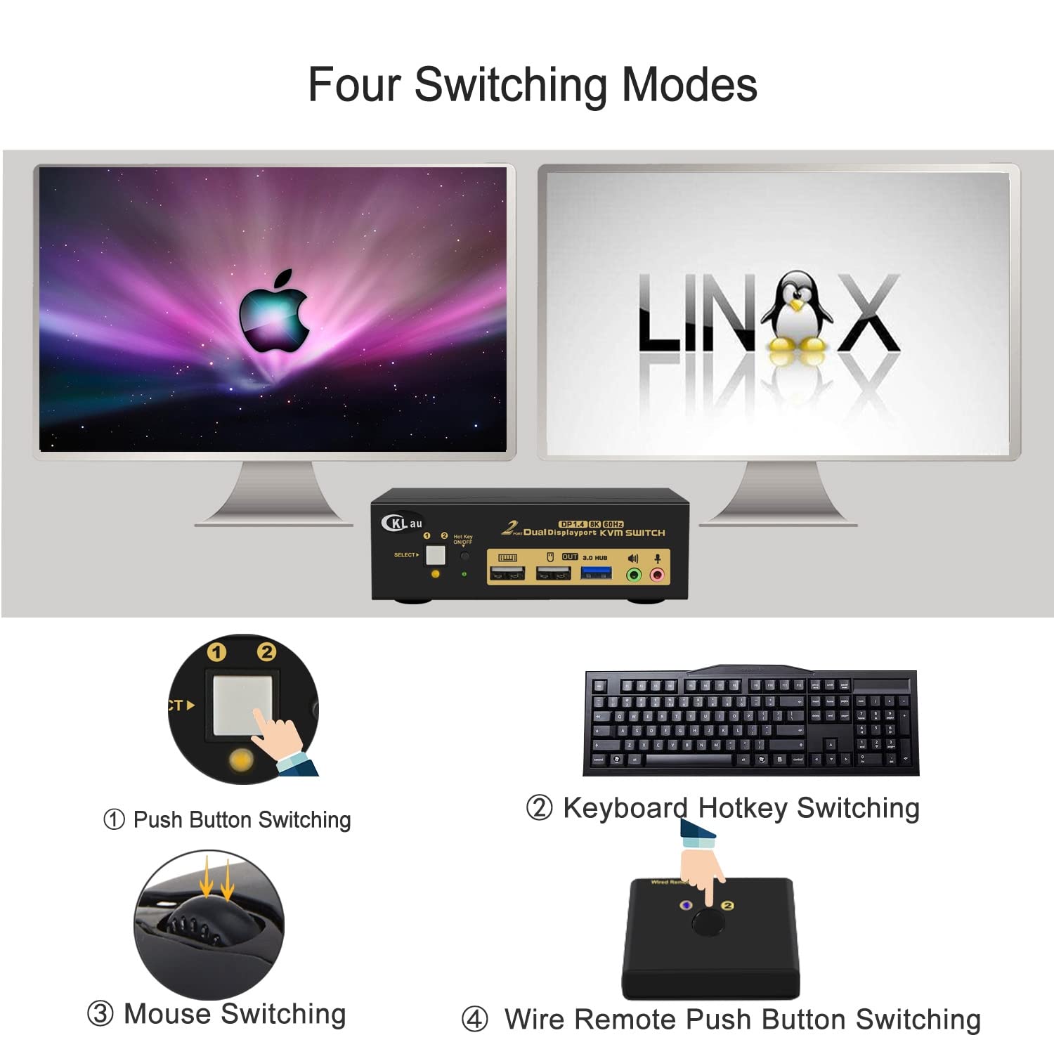 CKLau 2 Port USB 3.0 DisplayPort 1.4 KVM Switch - Dual Monitor 8K@30Hz 4K@144Hz with Audio & Cables - Hotkey Switching for Home Office & Gaming Setup
