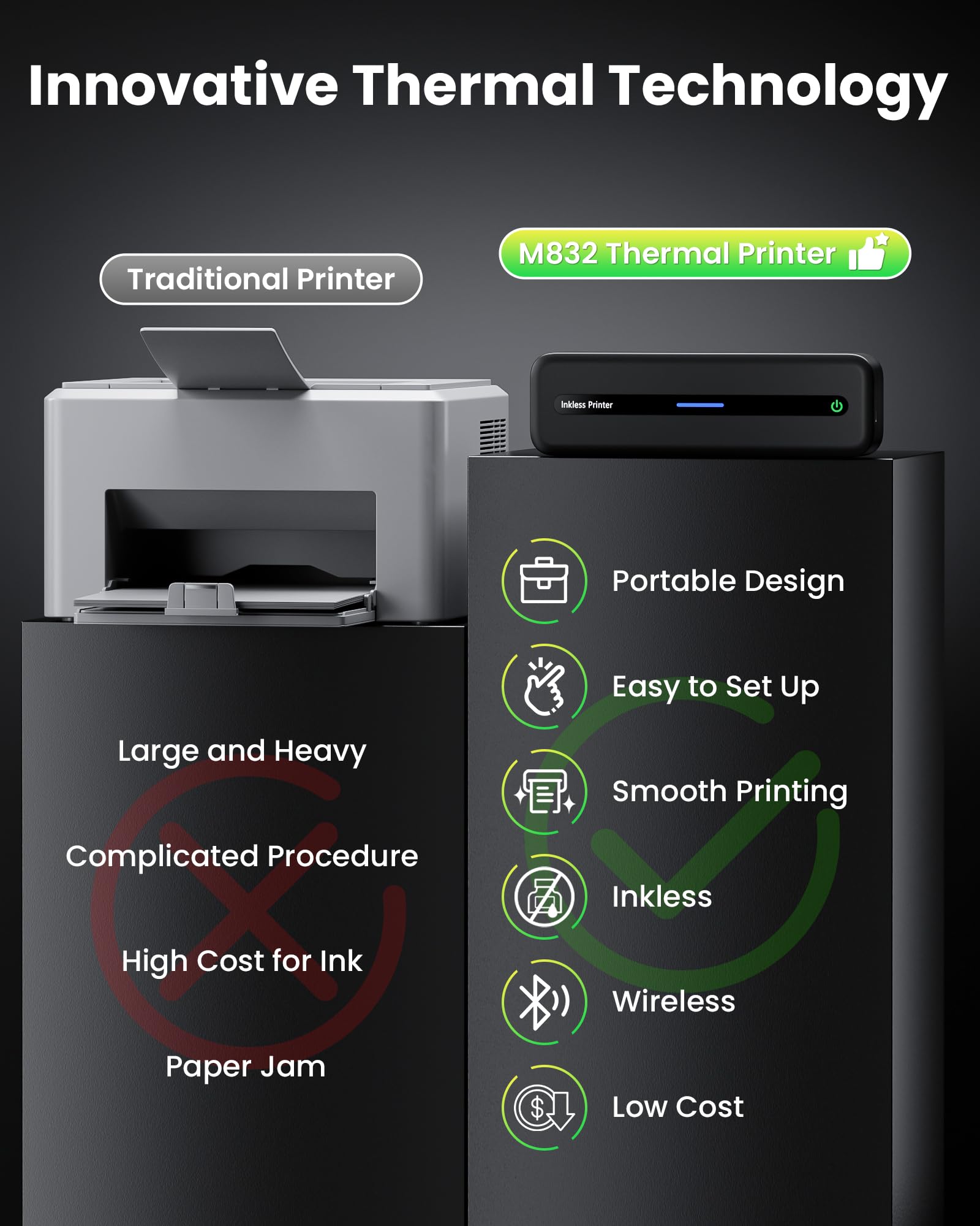 Itari Wireless Portable Printer - Bluetooth Thermal Printer for Android & iOS, Compact Inkless Printer for Travel, Home, School, Office (Supports A4 & US Letter) - Print Receipts, Labels & Documents On-The-Go