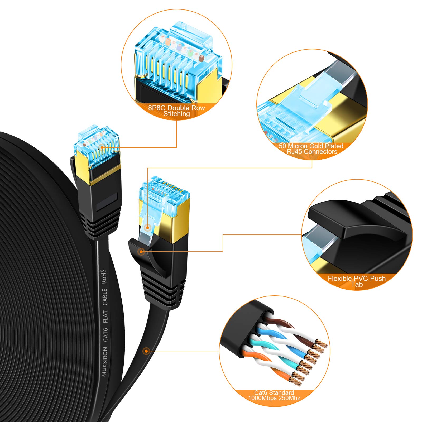50 ft Cat6 Ethernet Cable - Flat High-Speed Network LAN Patch Cord with Snagless RJ45 Connectors for Modem, Router, Gaming & Streaming | Indoor/Outdoor Use | Black