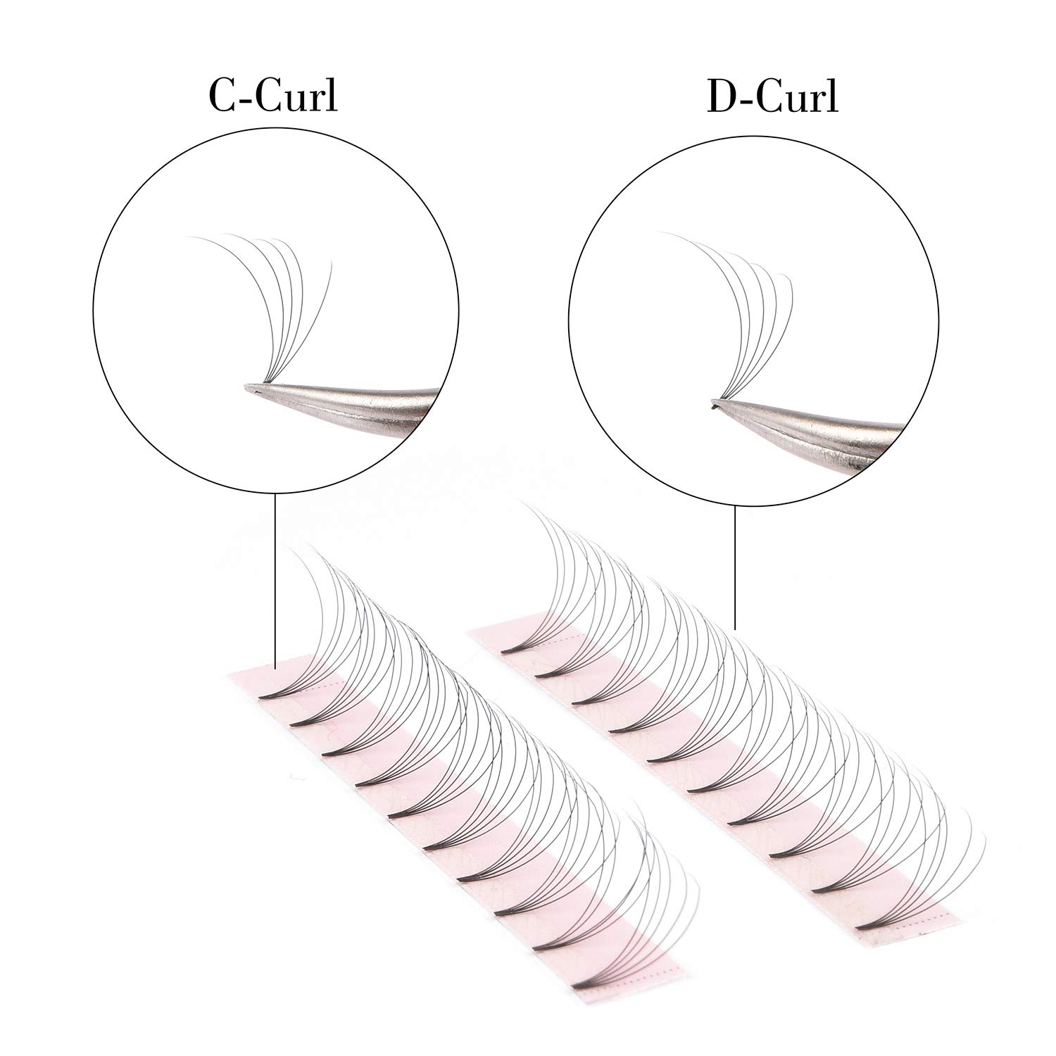 5D 0.07 D Curl Russian Volume Eyelash Extensions - Premade Fans for Professional Lash Artists (8mm) - Perfect for Bridal, Party & Special Occasion Makeup