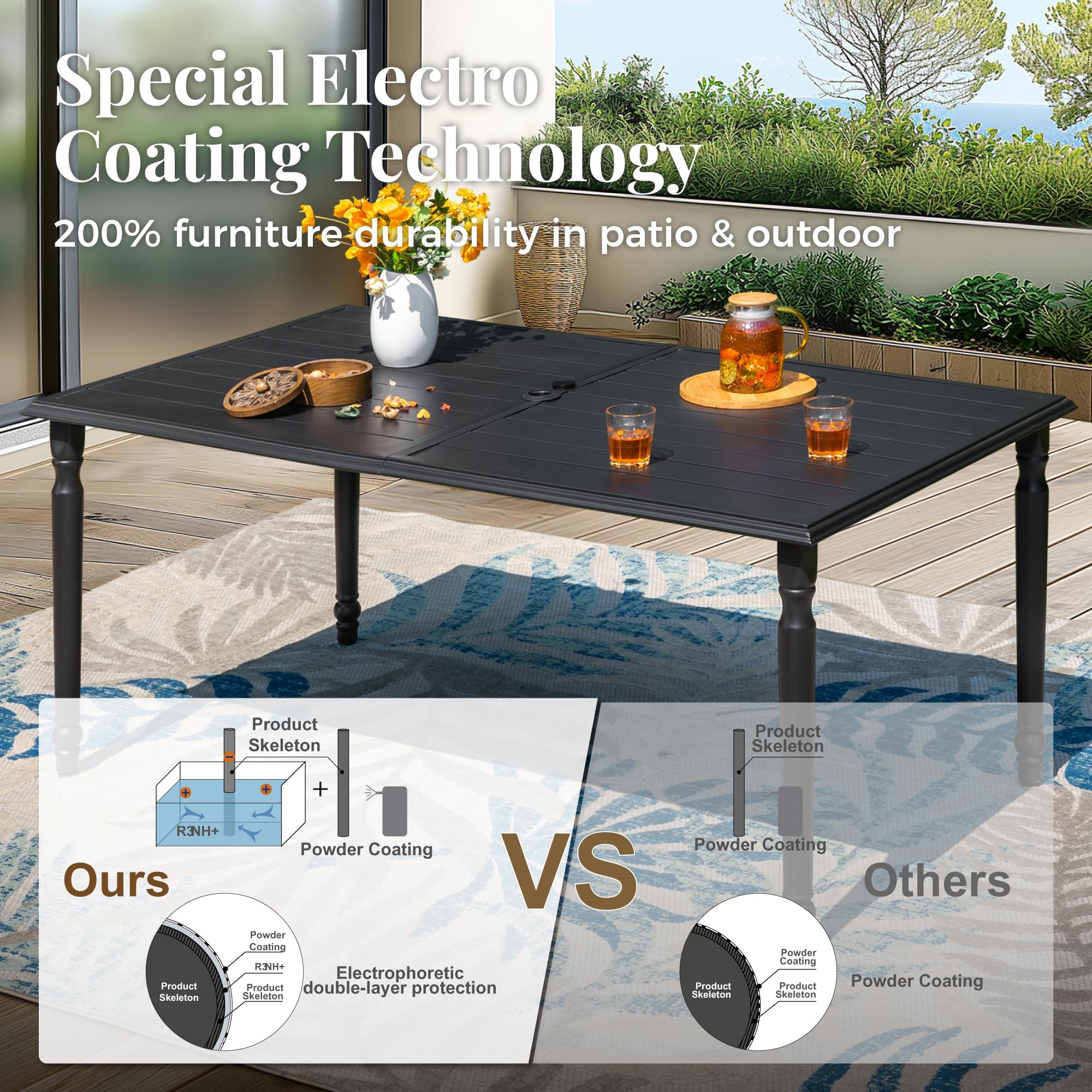 6-Person Outdoor Patio Dining Table with Umbrella Hole - Durable Metal Rectangle Table for Lawn, Garden, Backyard & Porch | Perfect for Summer BBQs, Poolside Gatherings & Al Fresco Dining