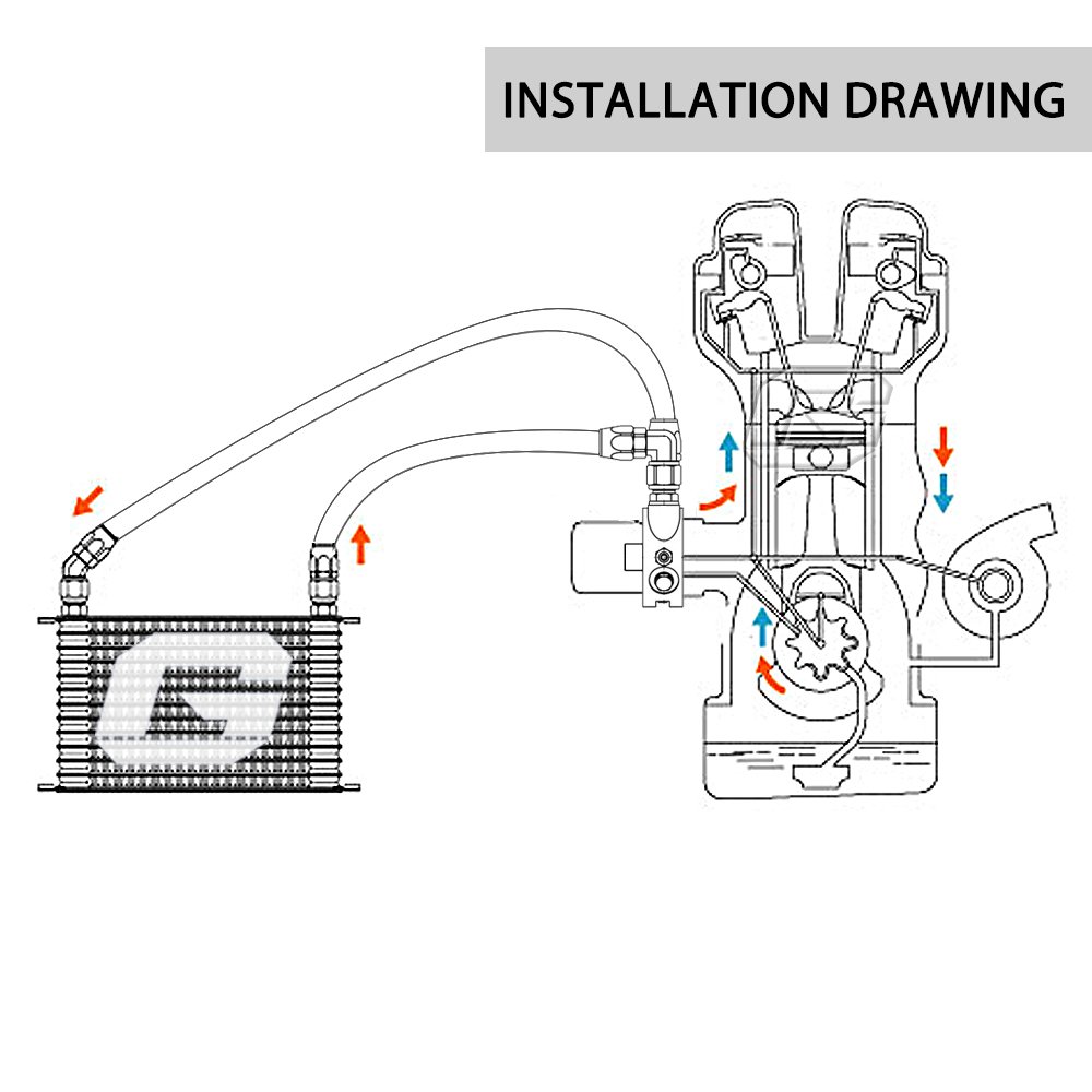 Universal 15 Row AN10-10AN Aluminum Engine & Transmission Oil Cooler Kit with Oil Hose End Fittings - High Performance Cooling for Racing, Off-Road & Heavy-Duty Vehicles