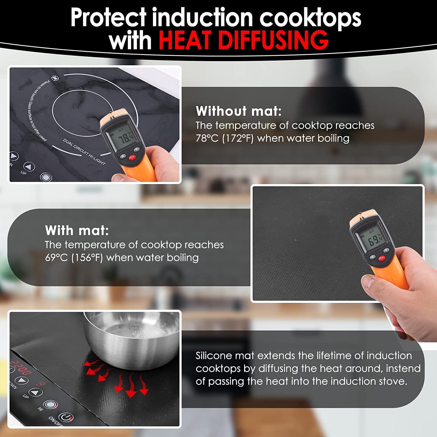 Magnetic Induction Cooktop Protector Mat - 21.2x35.4 Inch Black Stove Burner Cover for Glass & Electric Stoves - Anti-Scratch, Heat-Resistant Kitchen Accessory by KitchenRaku - Perfect for Cooking, Baking & Protecting Your Stovetop