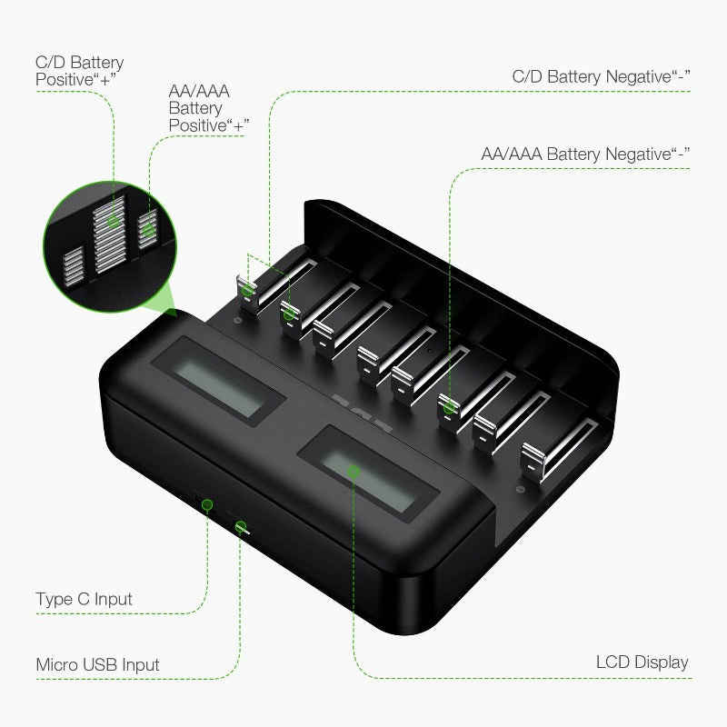 EBL C9008 AA AAA Battery Charger with 8 Rechargeable Batteries - Fast Charging for Cameras, Toys, and Household Electronics